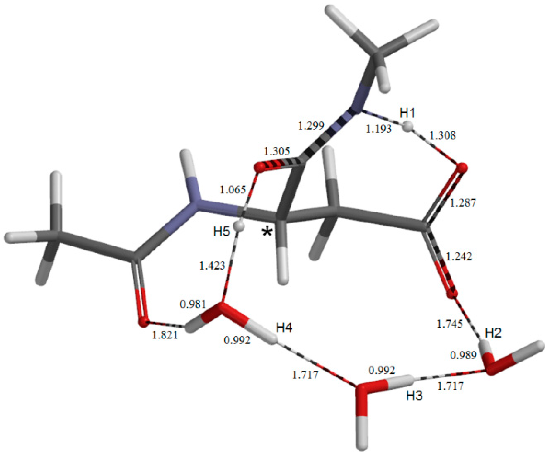 Molecules 19 11440 g005