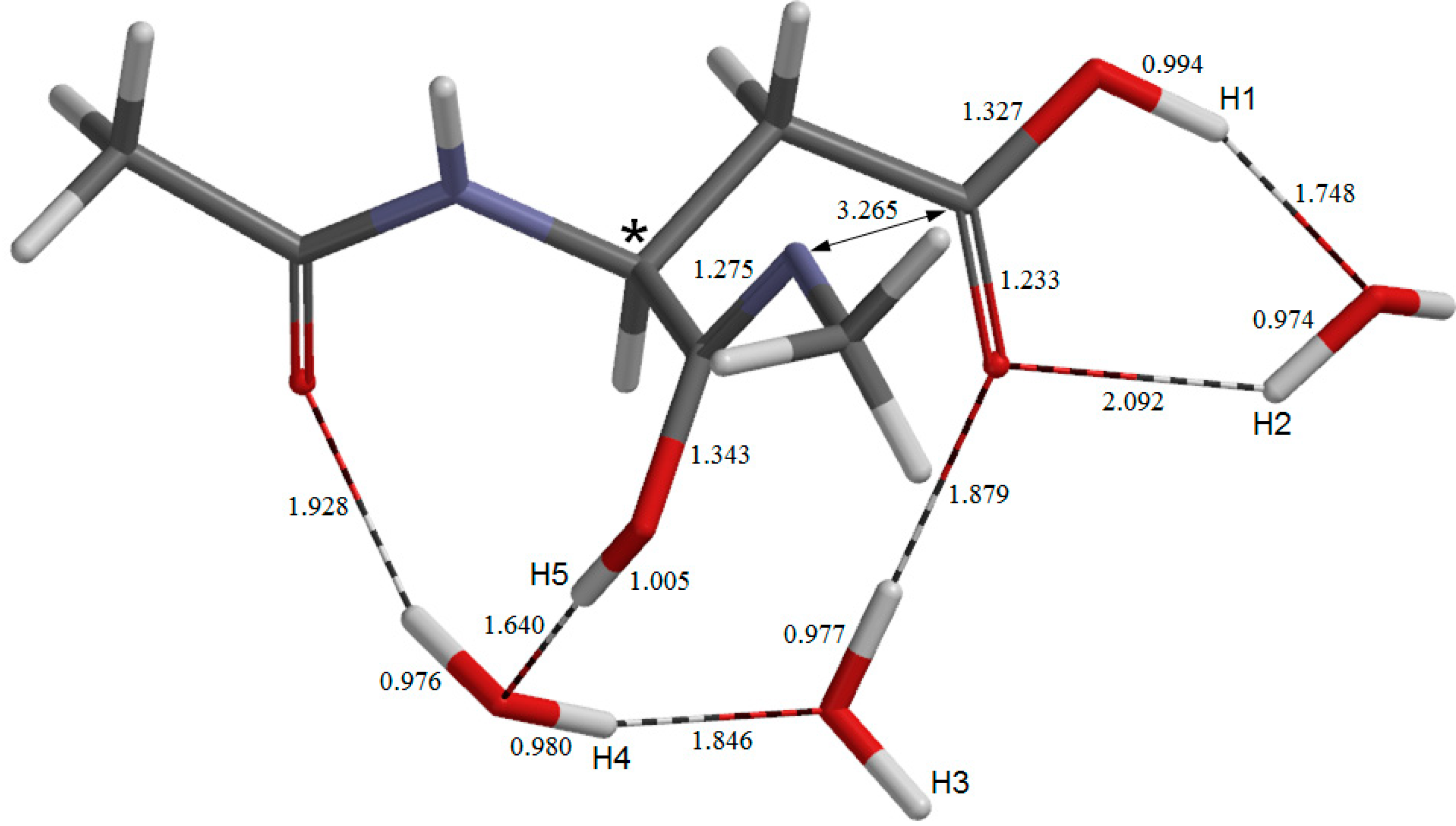 Molecules 19 11440 g008