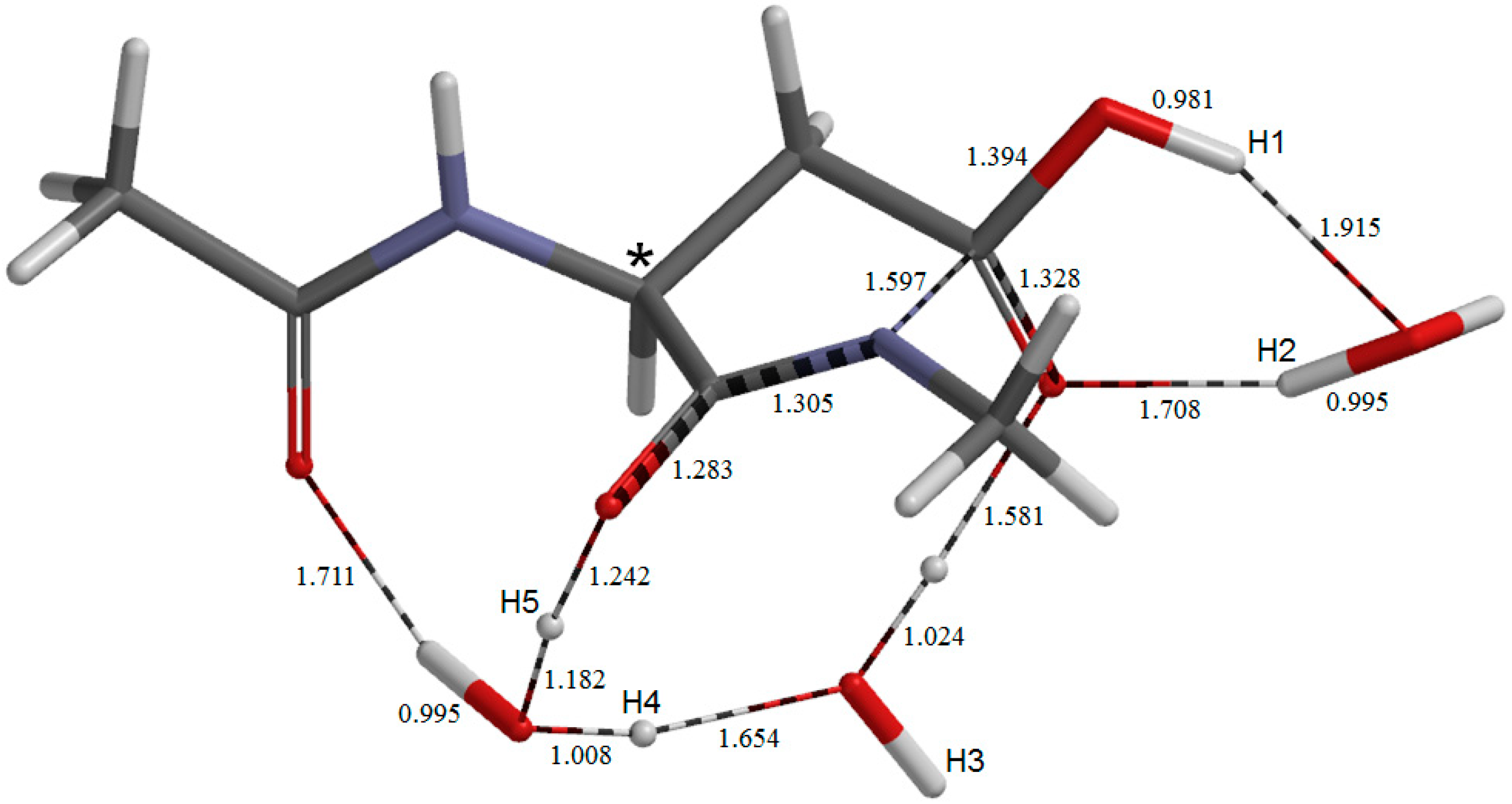 Molecules 19 11440 g009