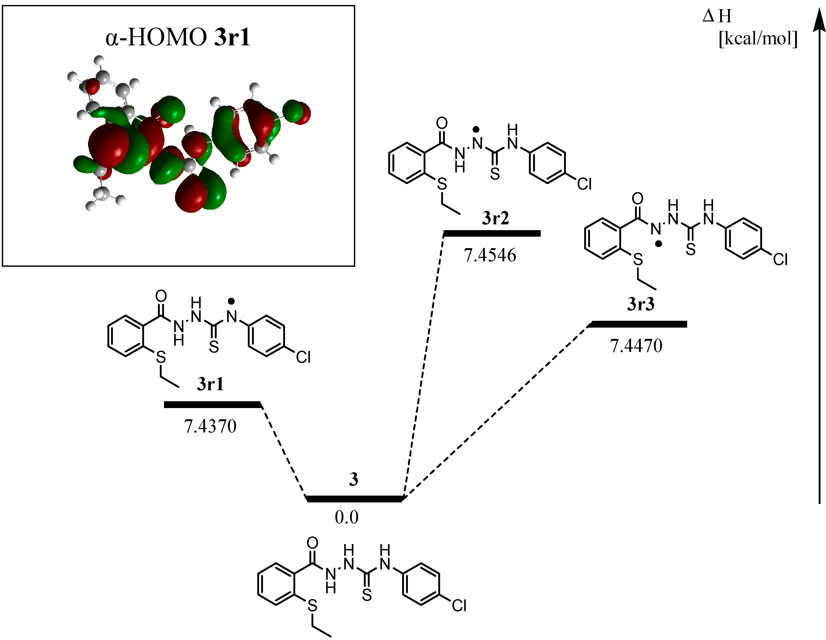 Molecules 19 11520 g009