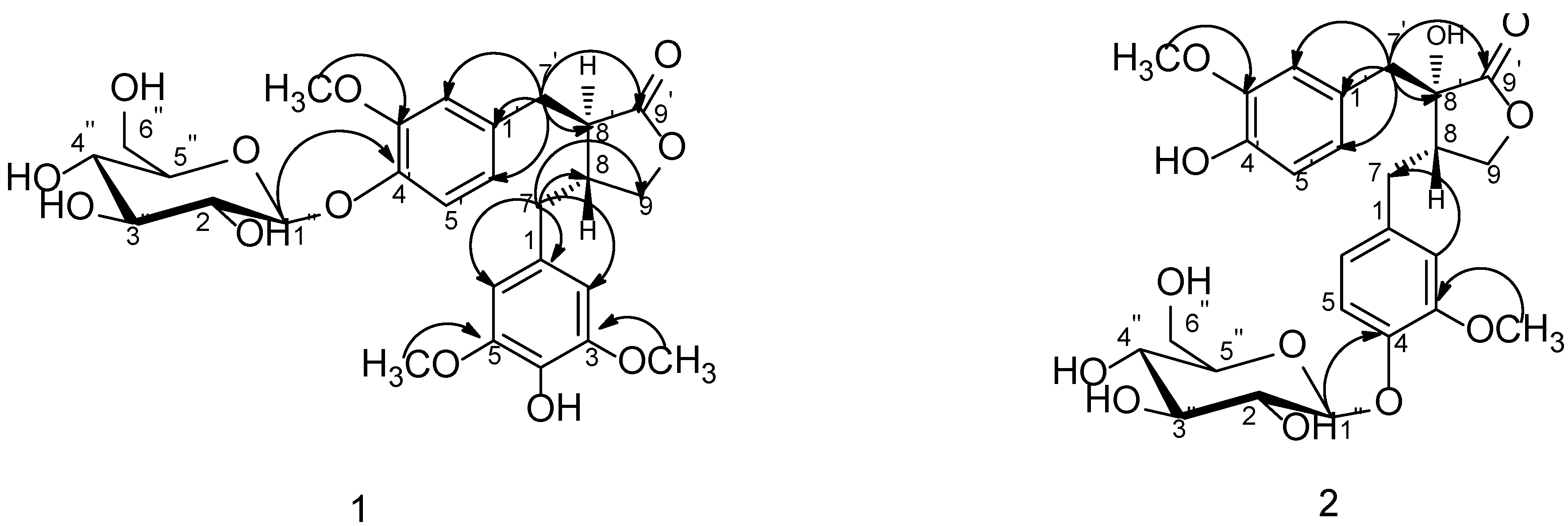 Molecules 19 11560 g002
