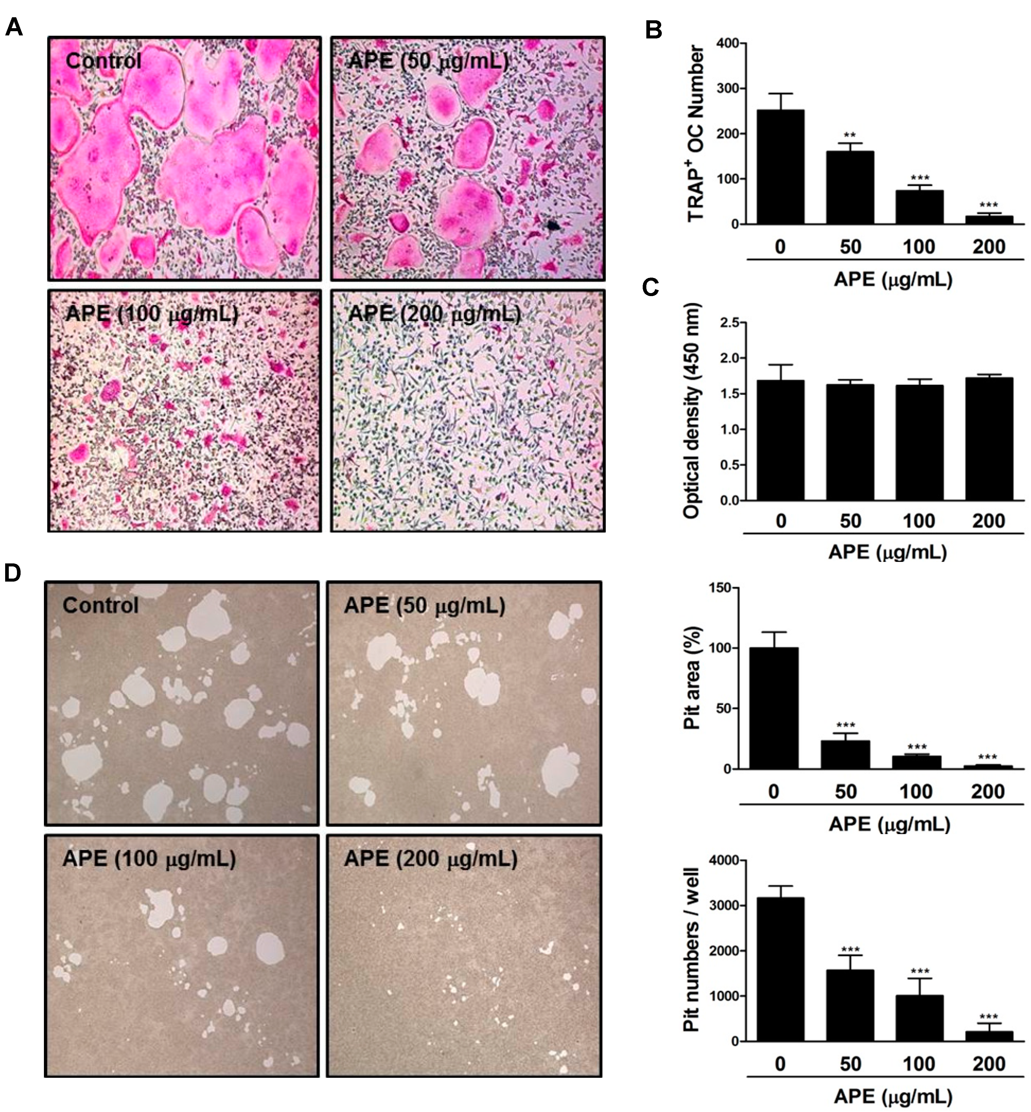 Molecules 19 11628 g003 550