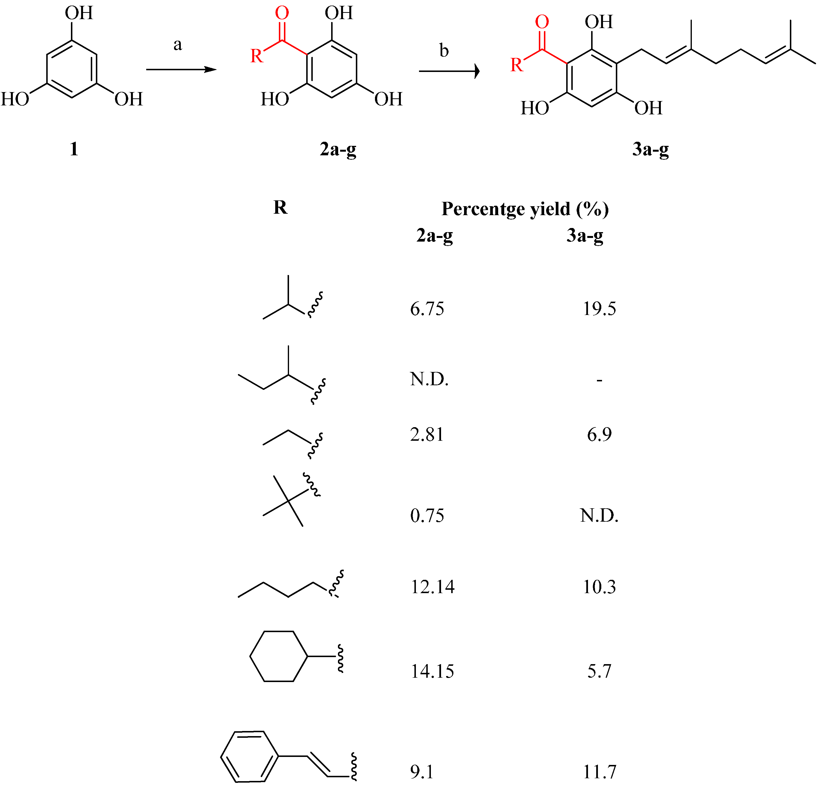 Molecules 19 11645 g006