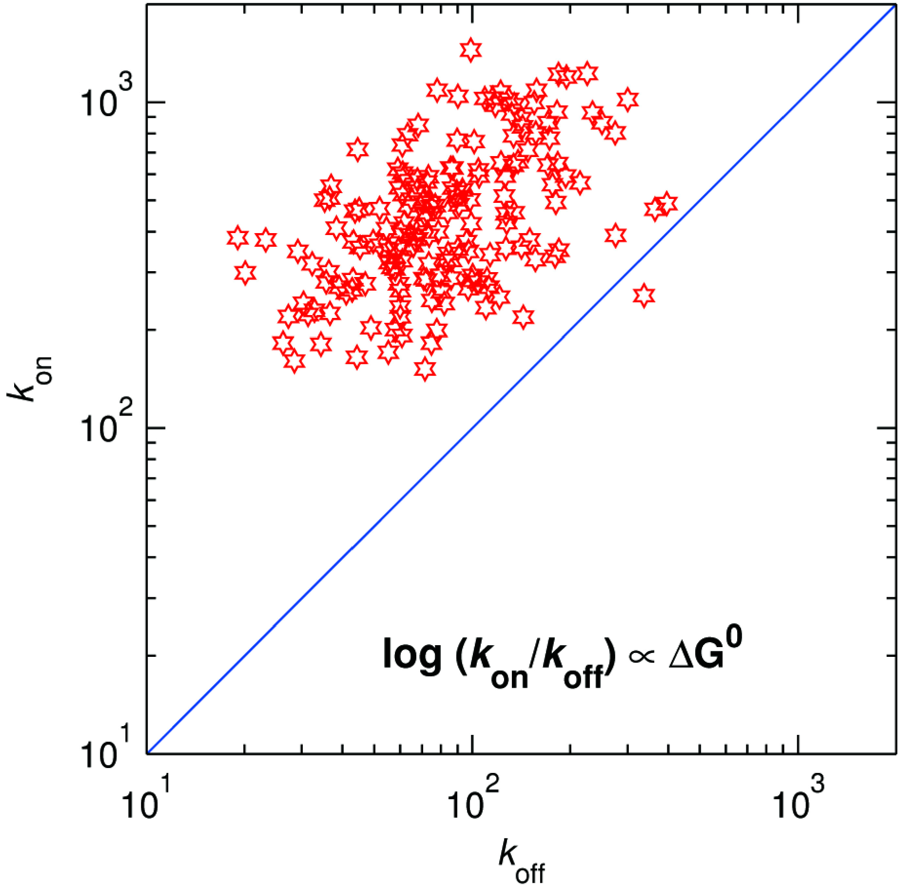 Molecules 19 11660 g013 550