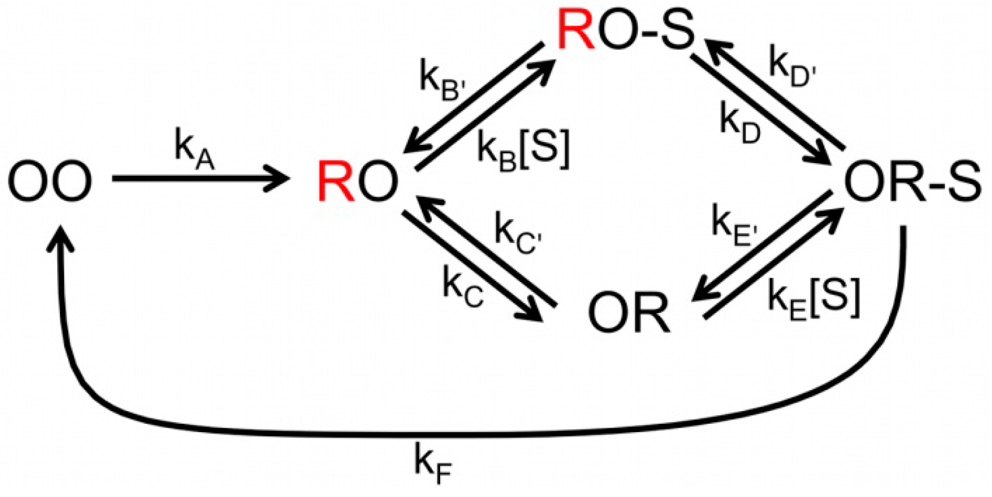 Molecules 19 11660 g015 550