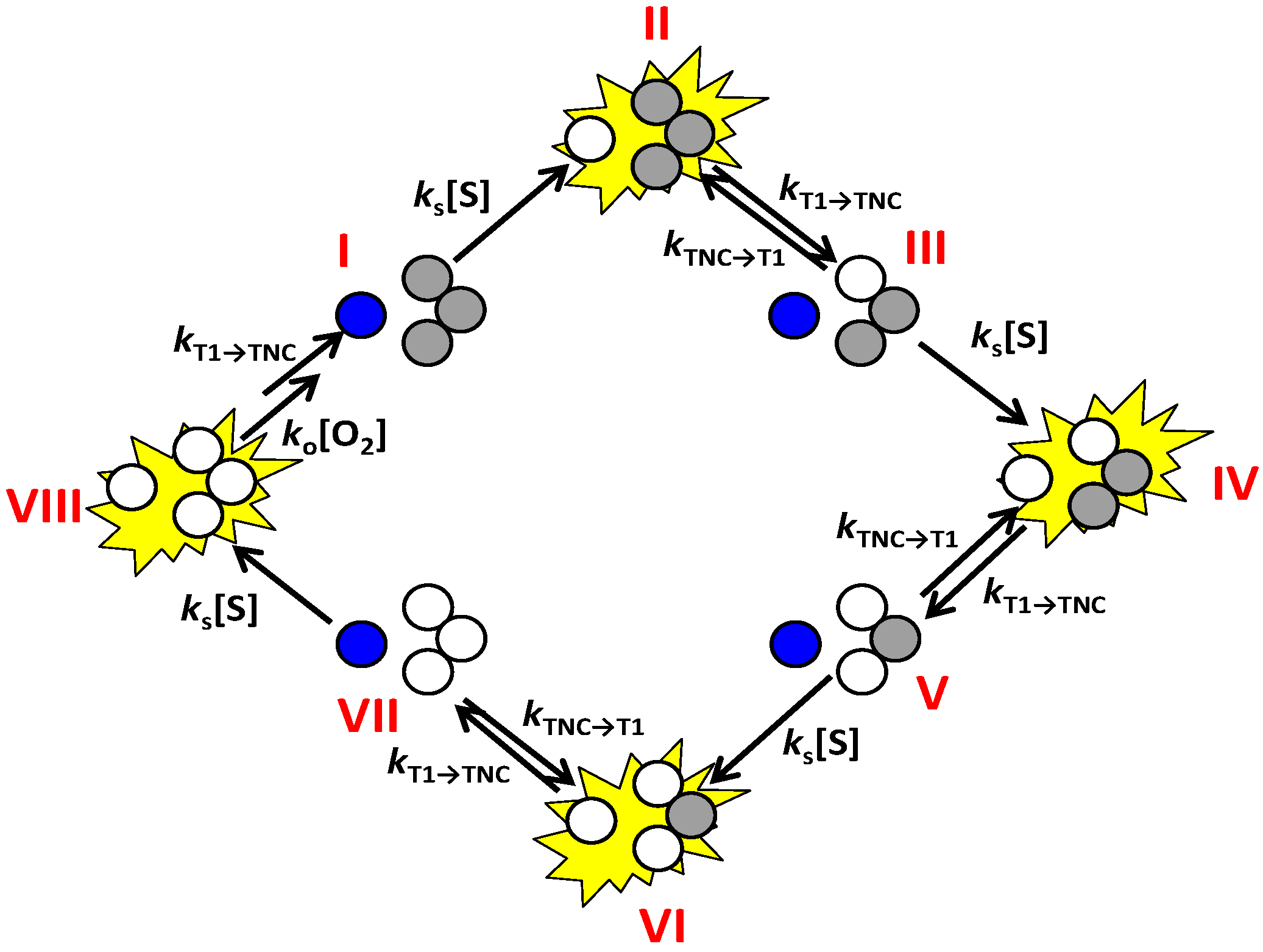 Molecules 19 11660 g016 550