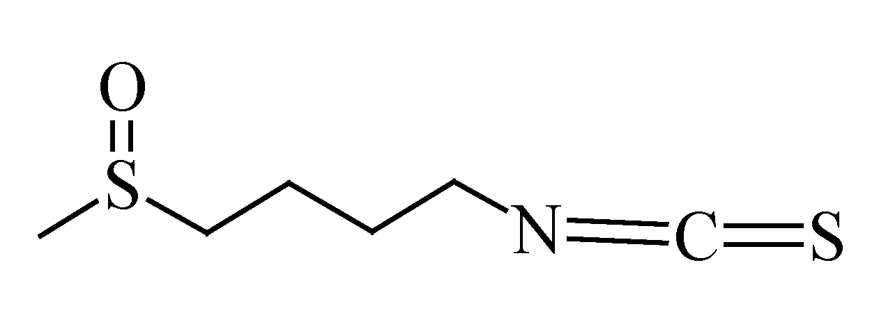 Molecules 19 11679 g007