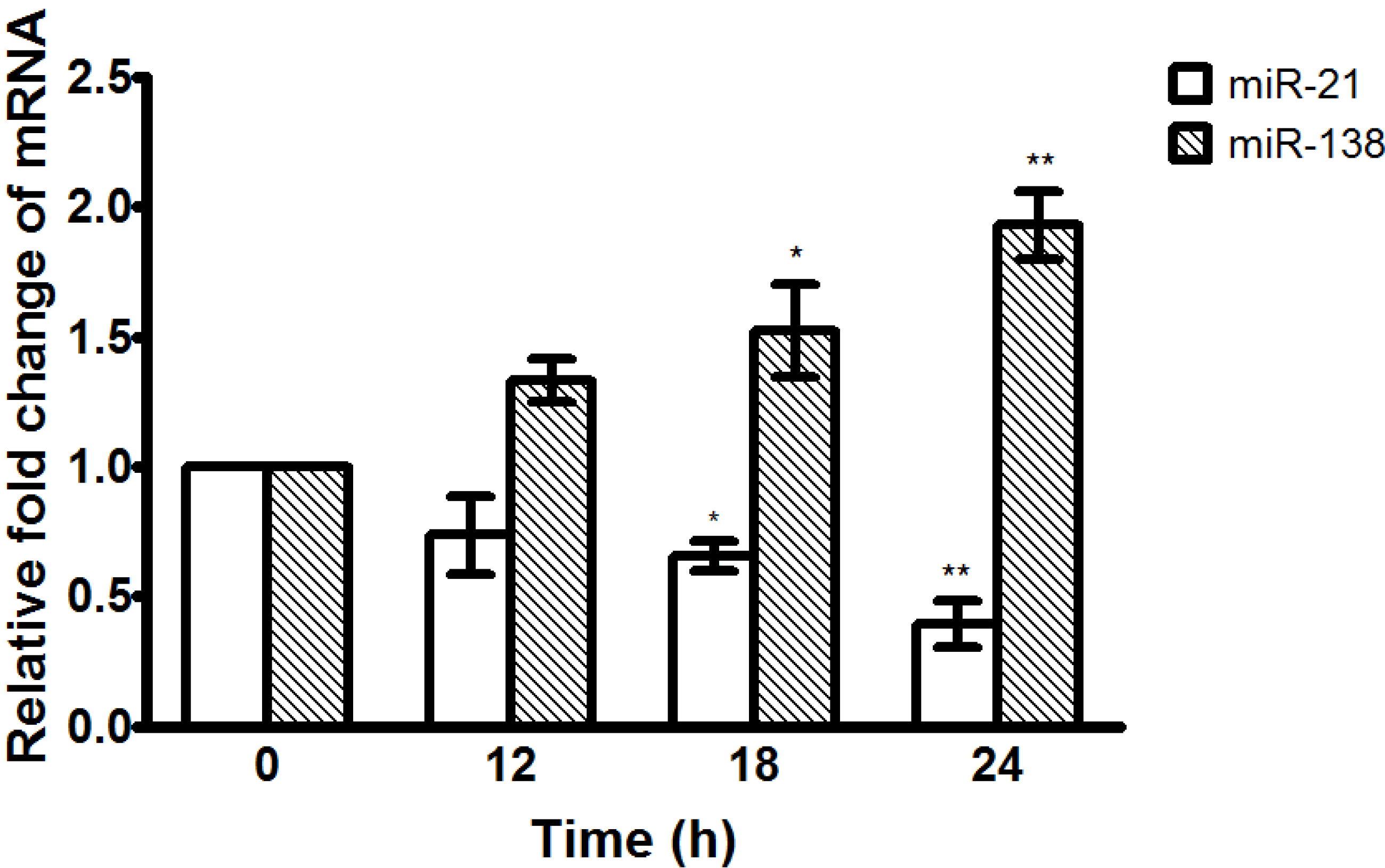 Molecules 19 11896 g009