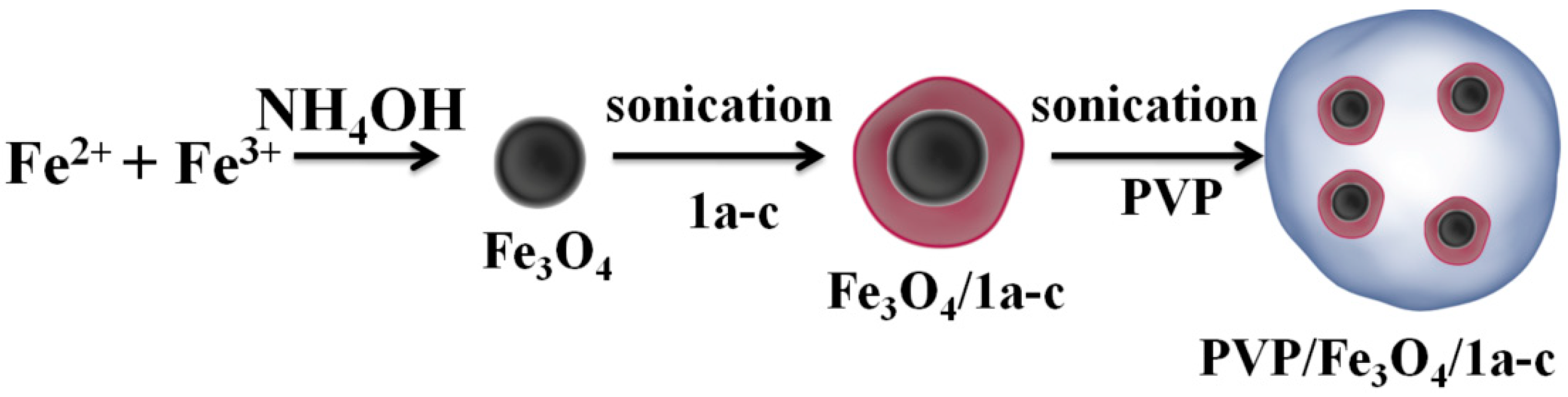 Molecules 19 12011 g013