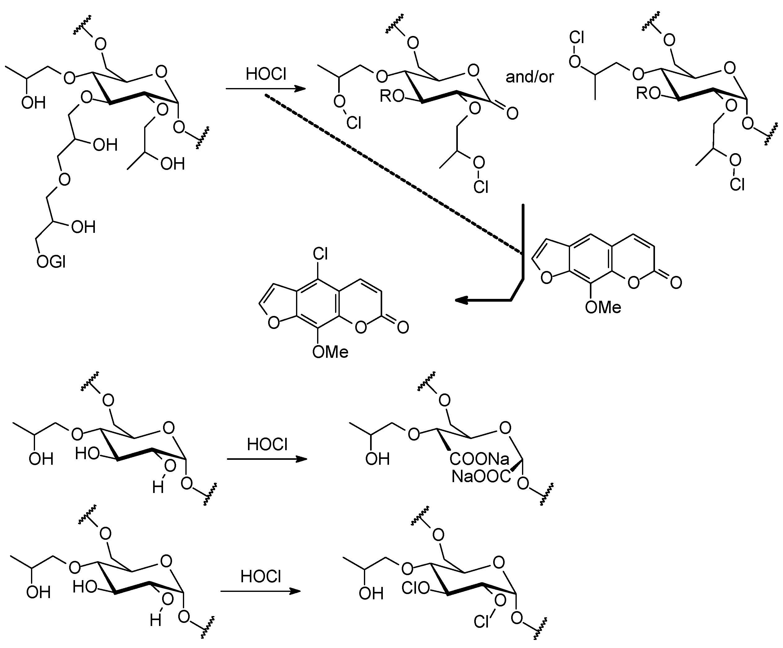 Molecules 19 12031 g006