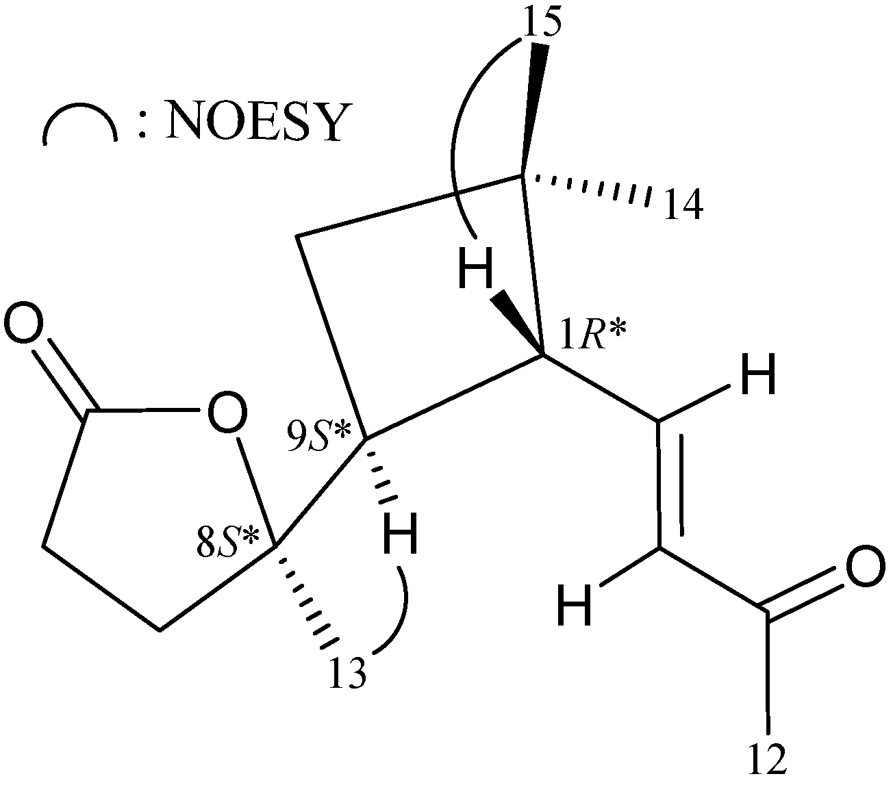 Molecules 19 12320 g002
