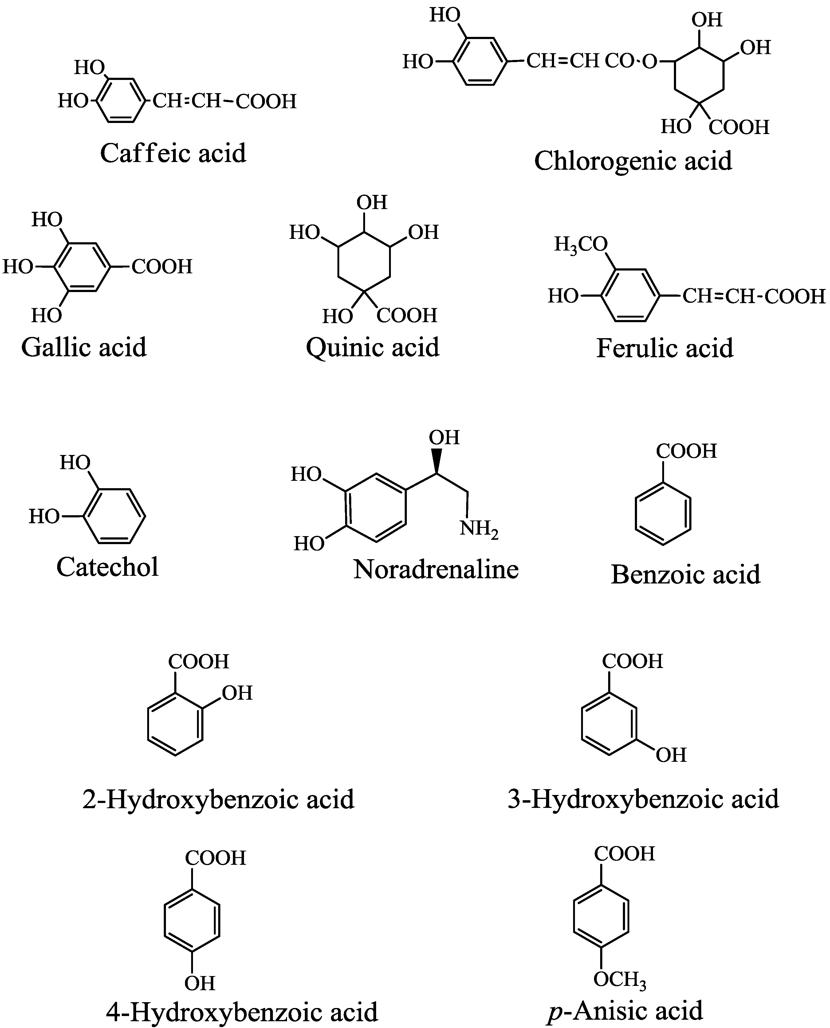 Molecules 19 12486 g003
