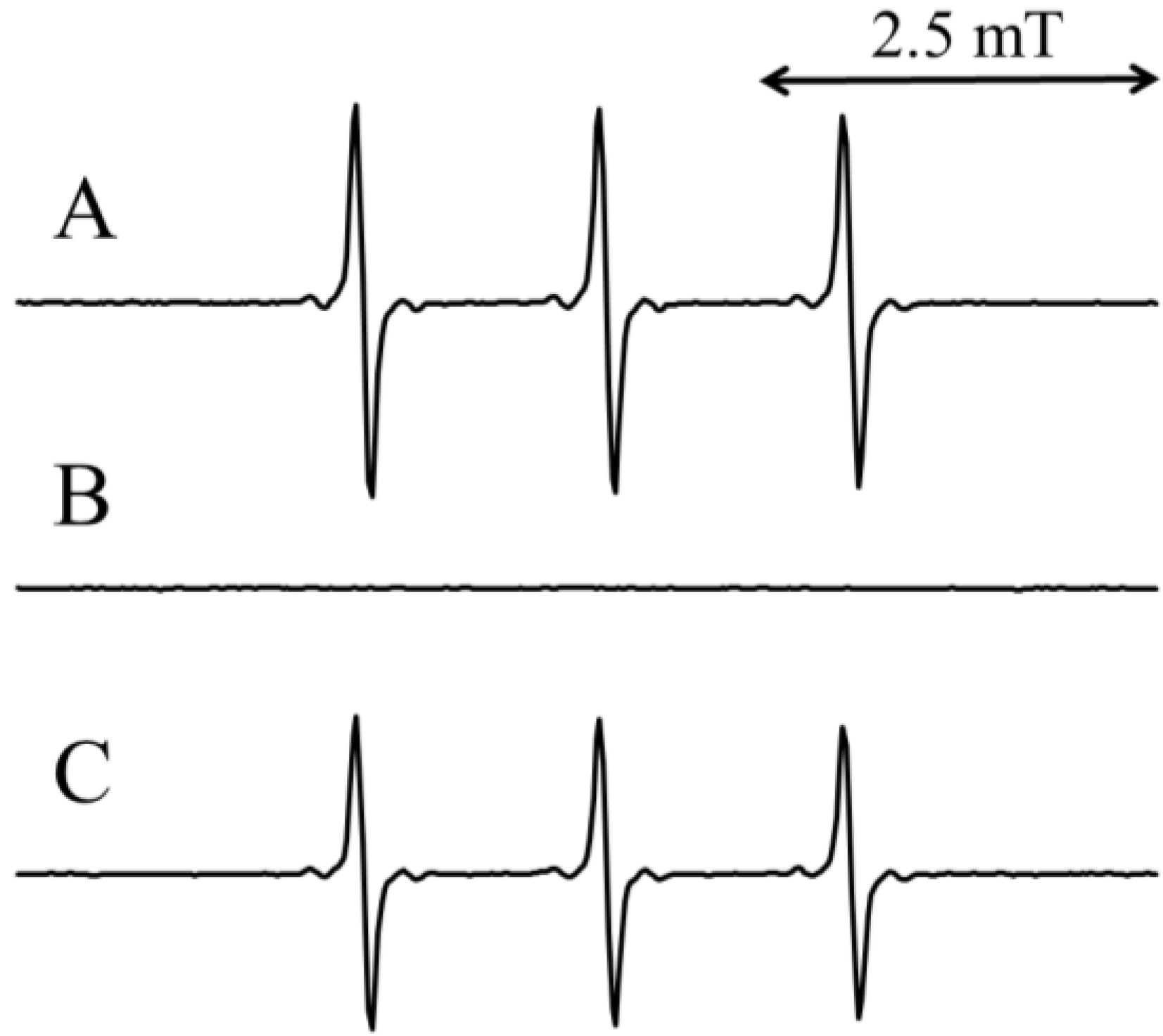 Molecules 19 12486 g008