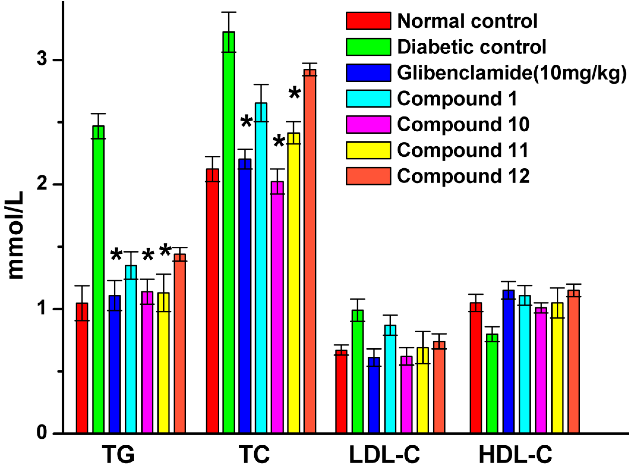 Molecules 19 12559 g006
