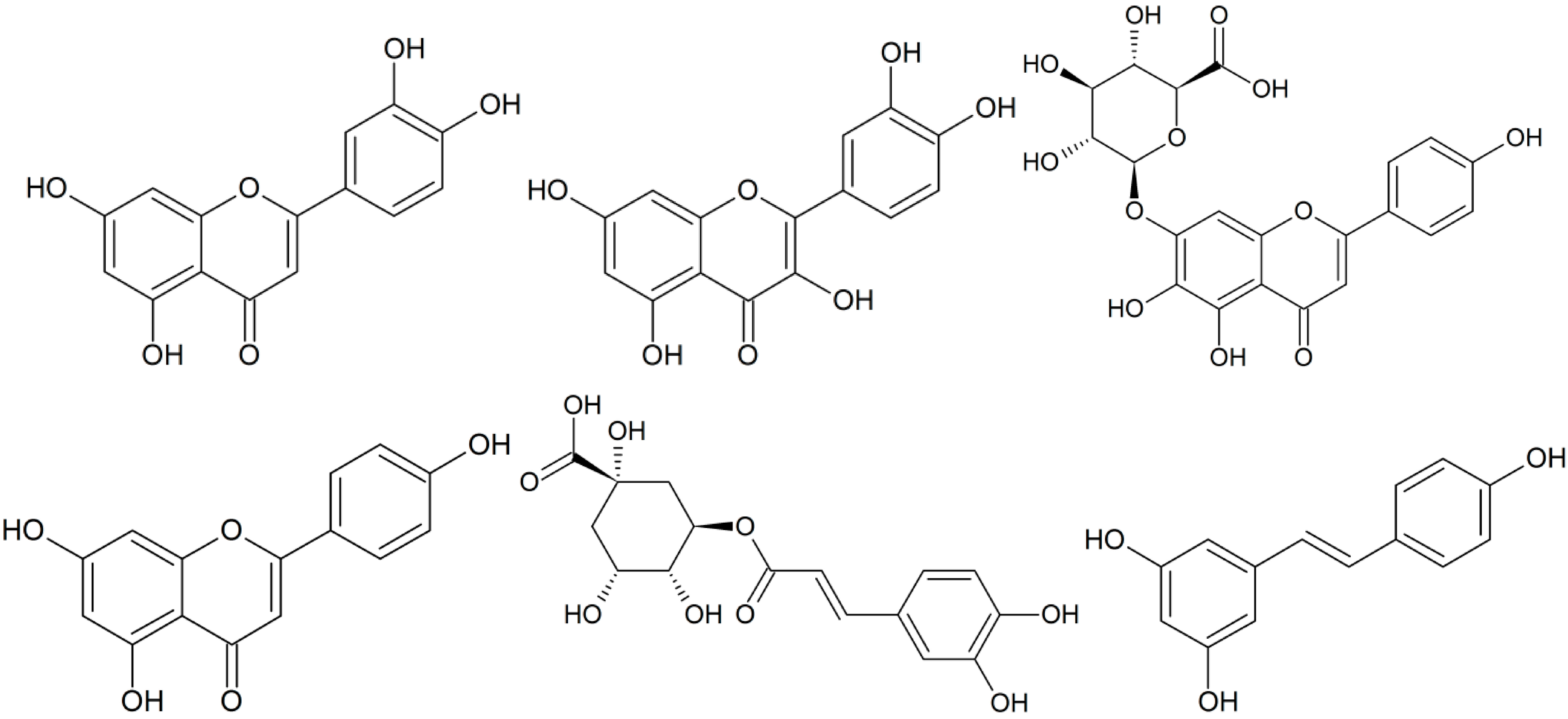 Molecules 19 12630 g001 550