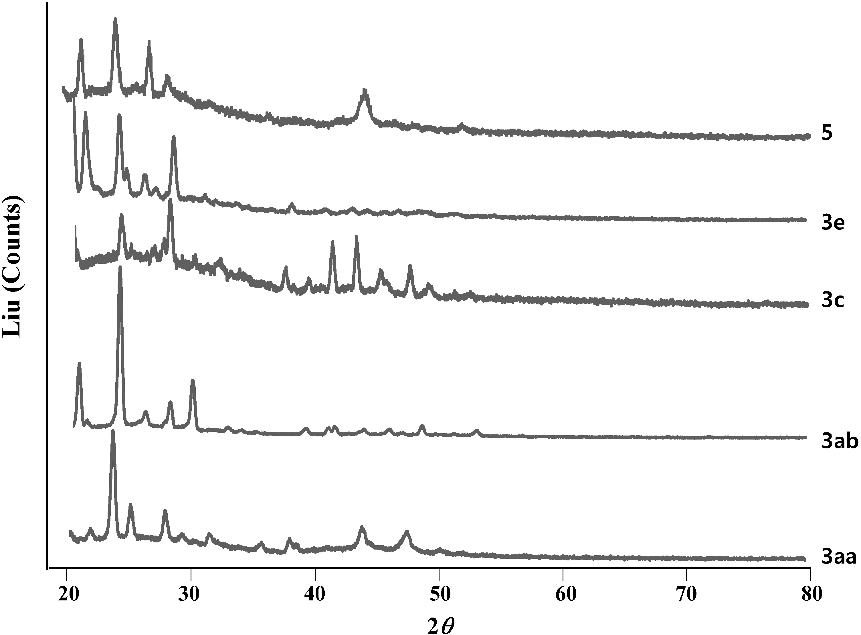 Molecules 19 12842 g003 550