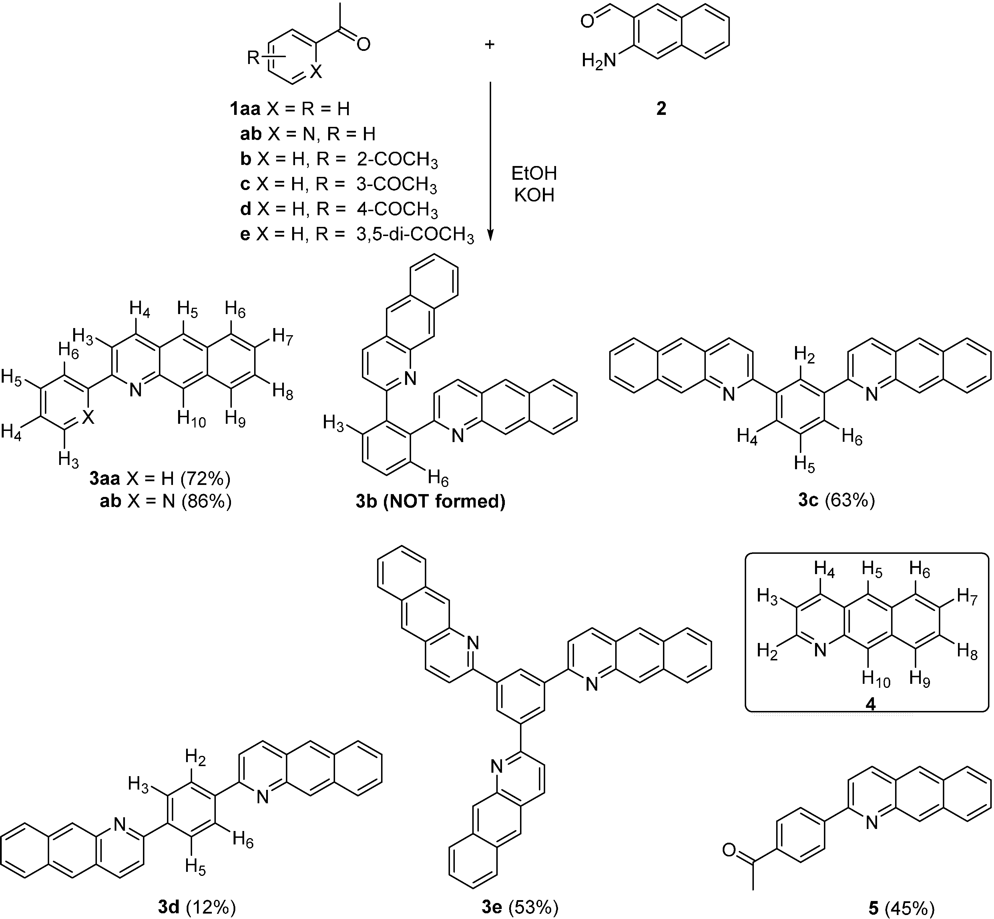 Molecules 19 12842 g004 550
