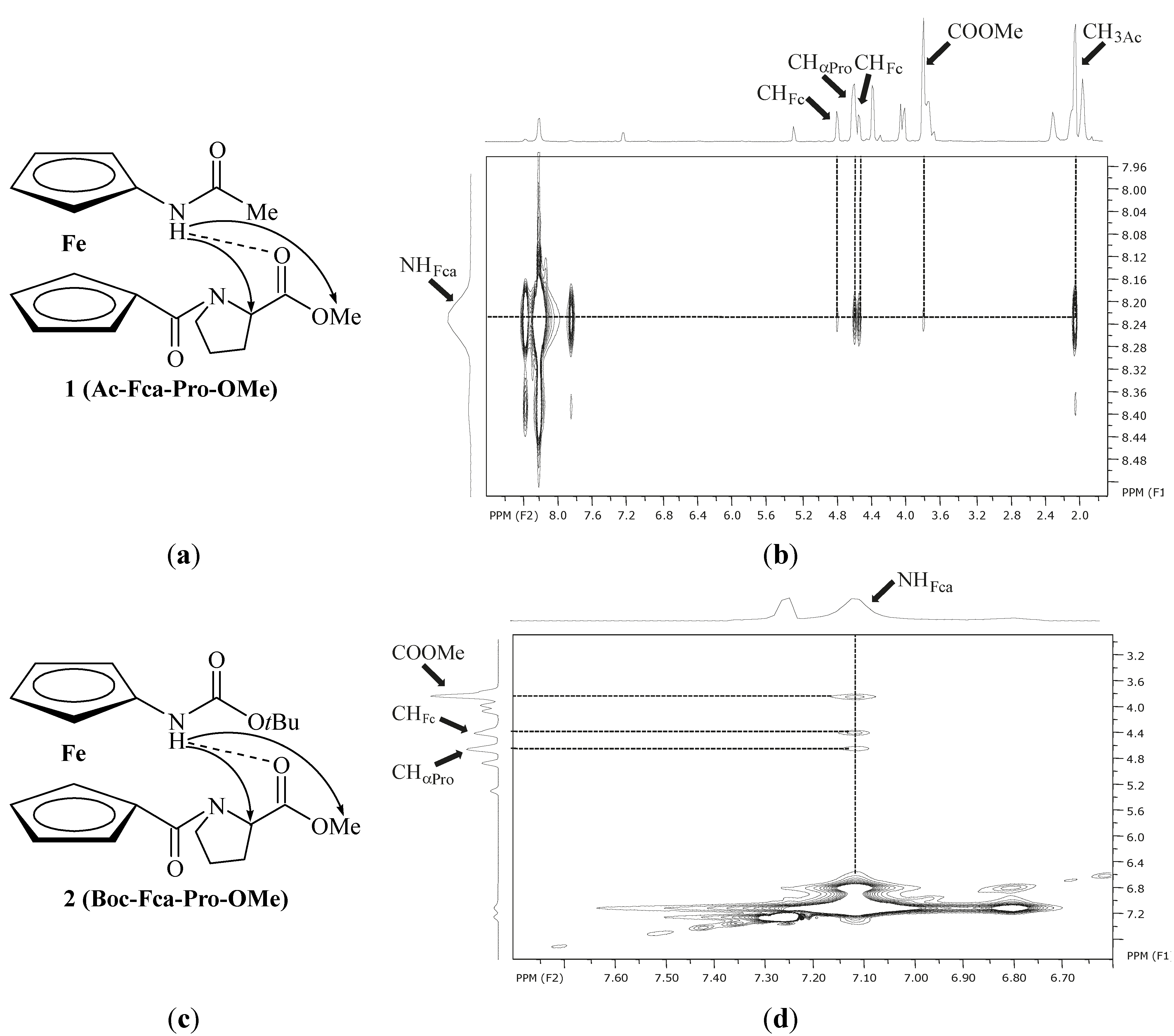 Molecules 19 12852 g005 550