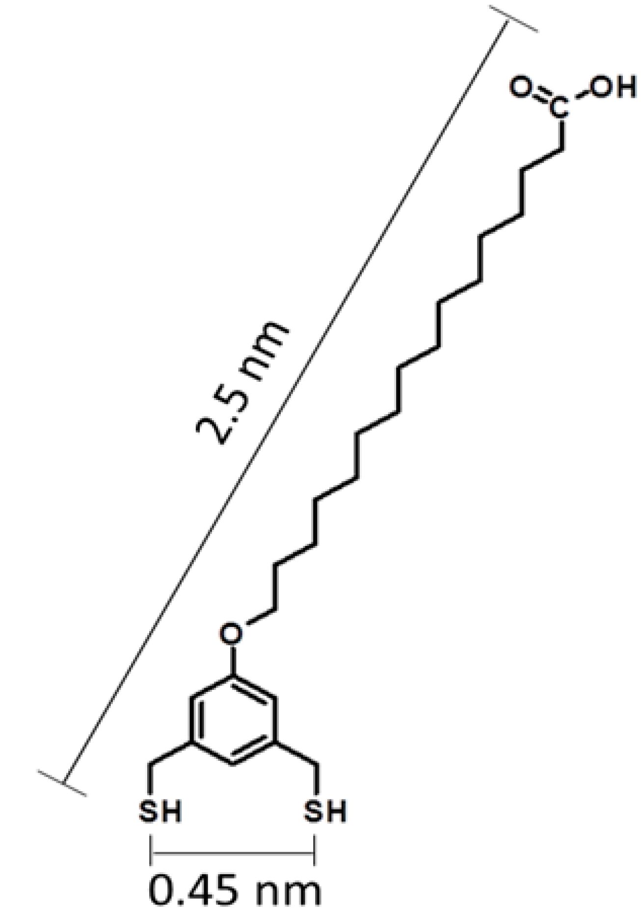 Molecules 19 13010 g001 550