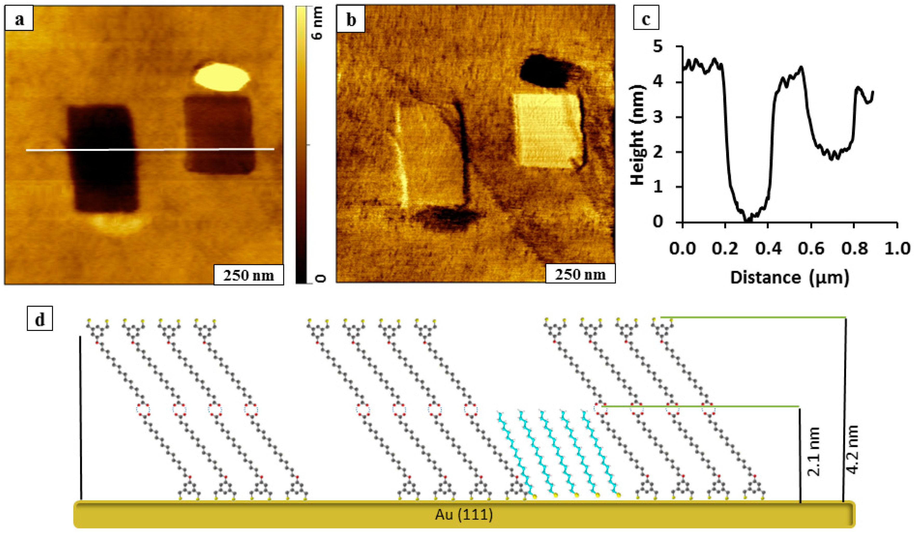 Molecules 19 13010 g005 550
