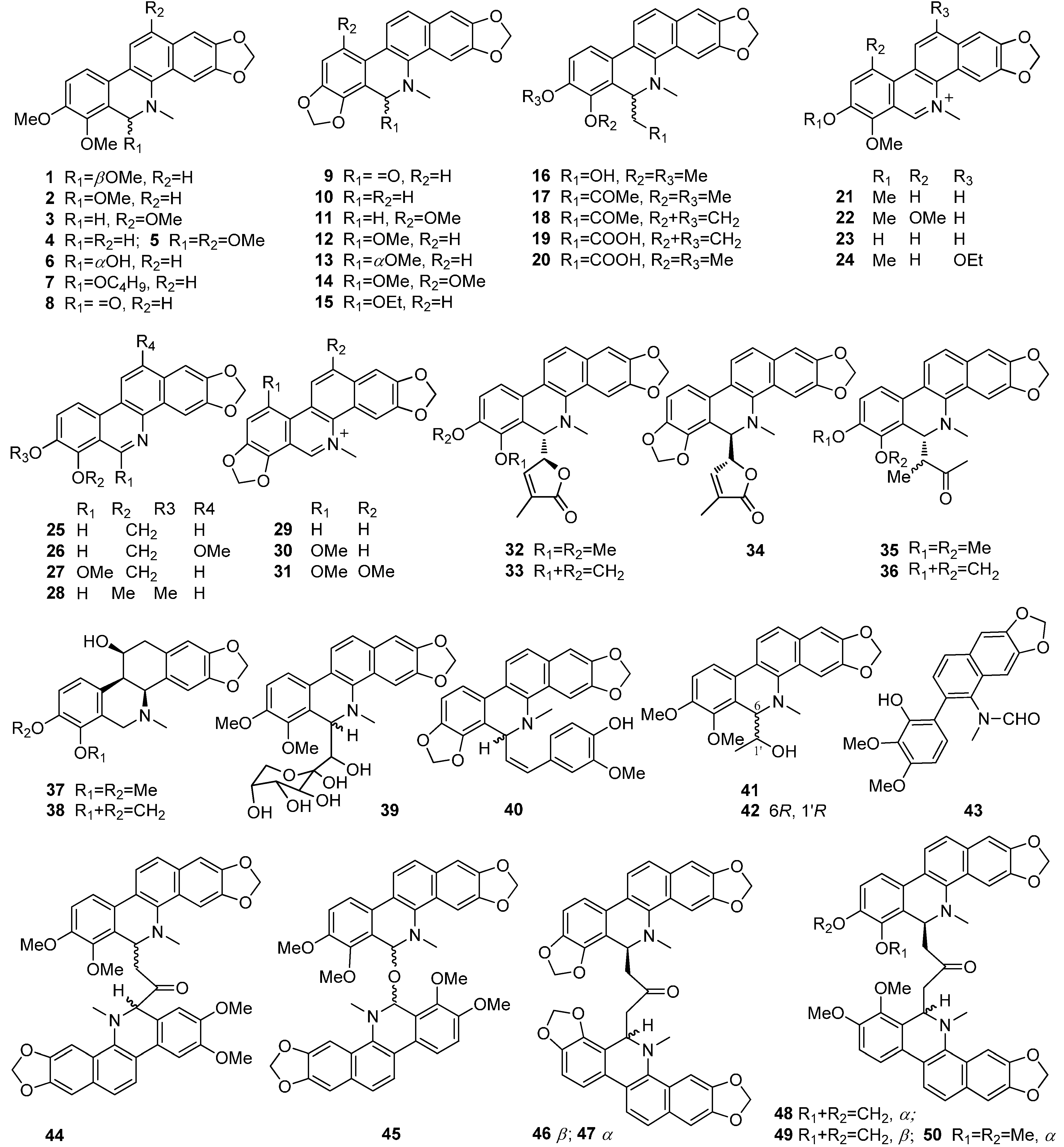 Molecules 19 13042 g001