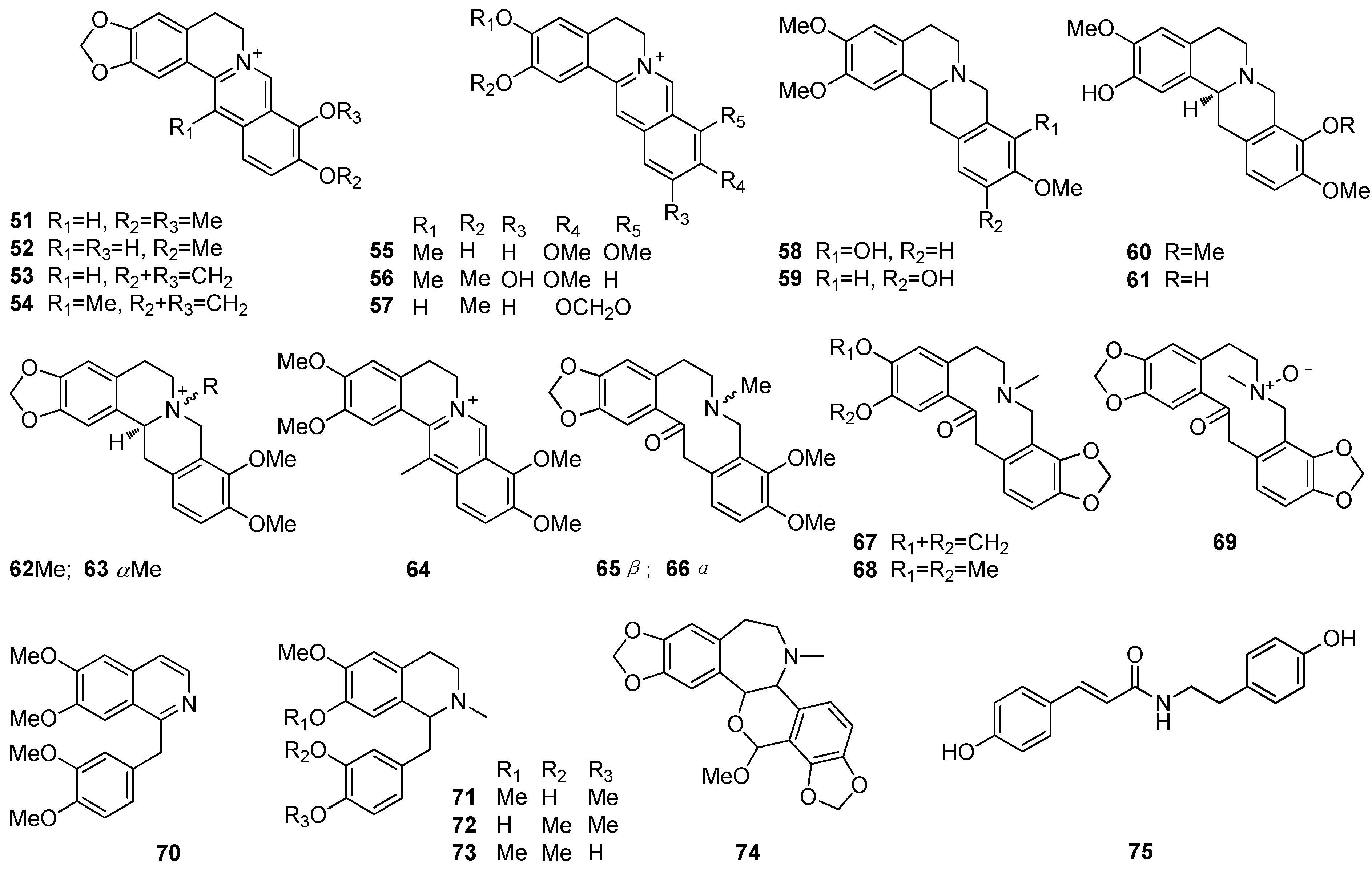Molecules 19 13042 g002