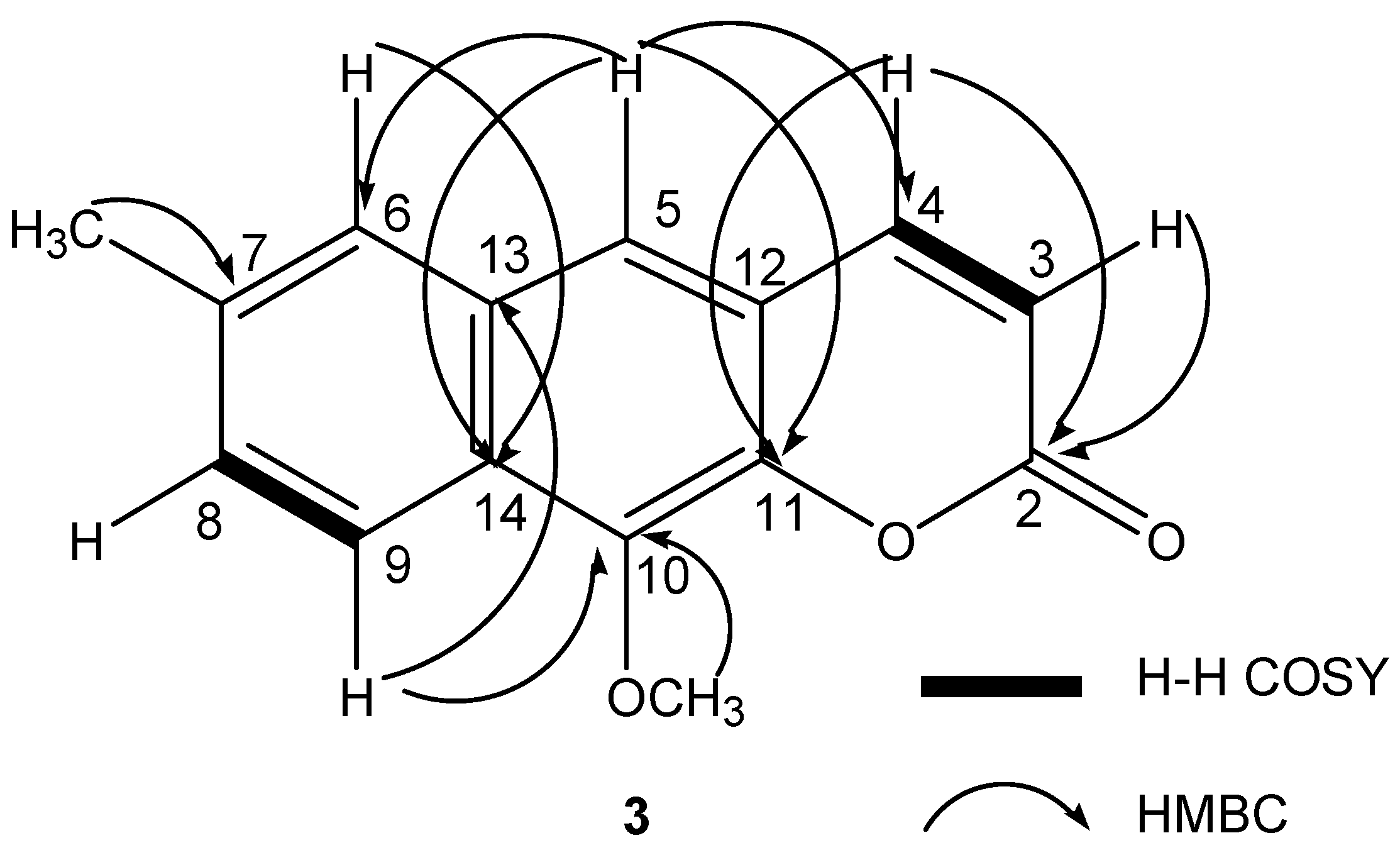 Molecules 19 13225 g002