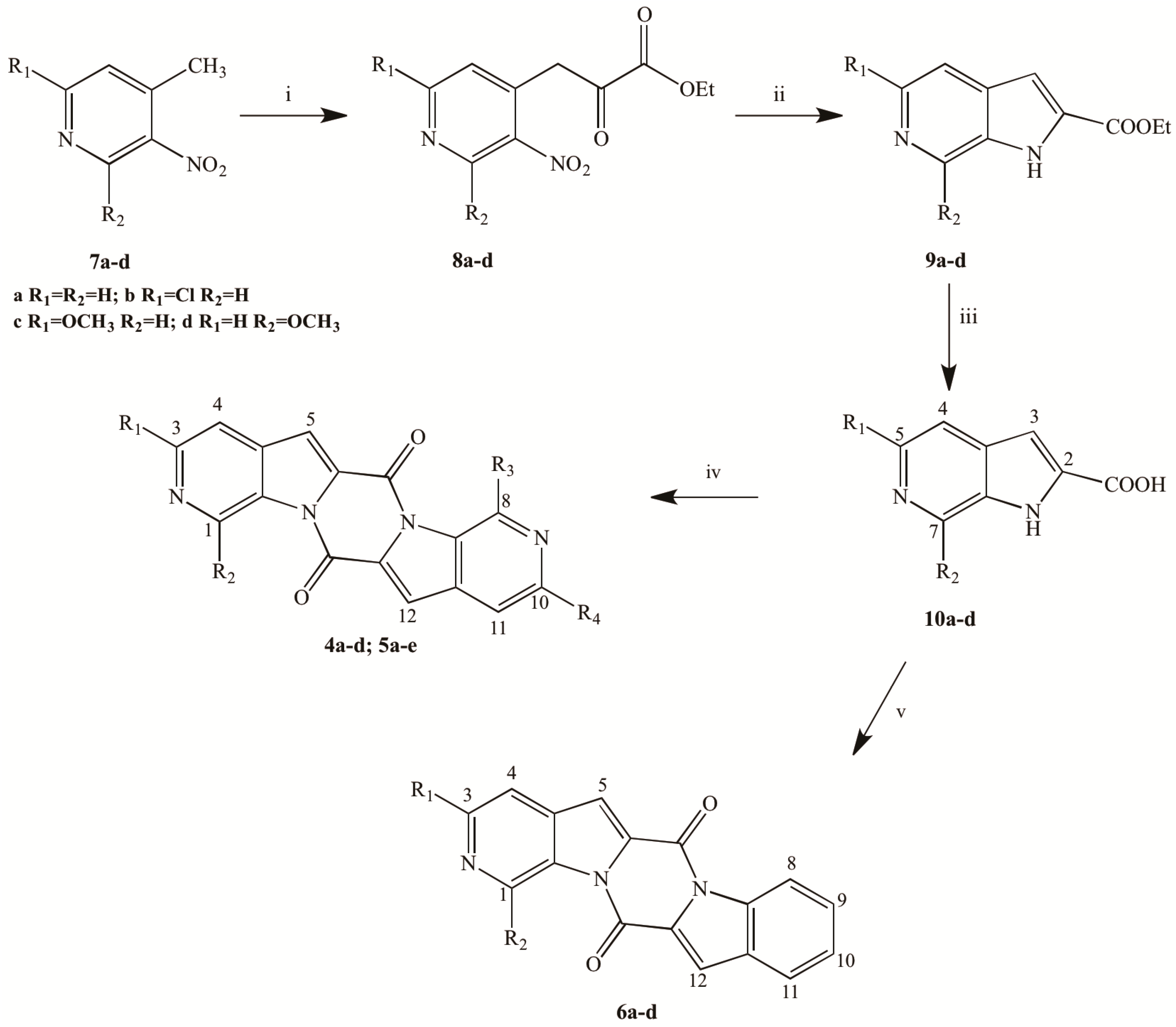 Molecules 19 13342 g003