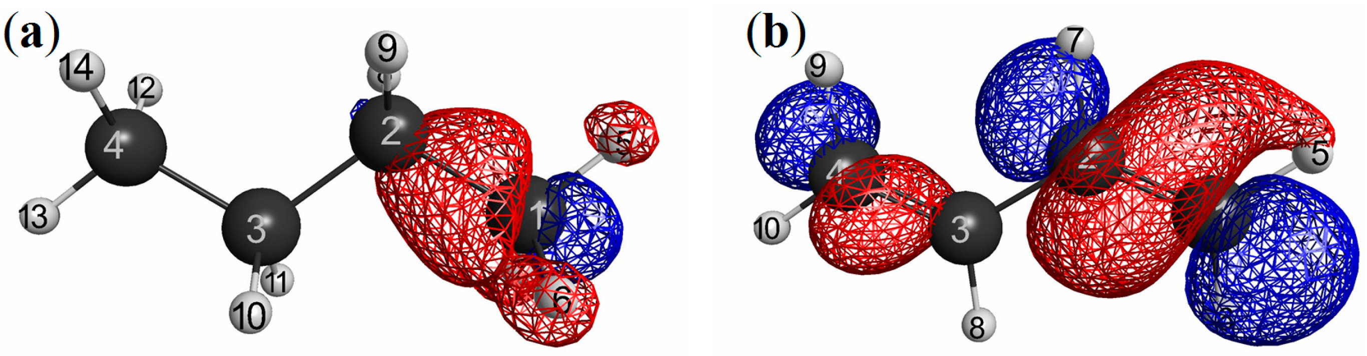Molecules 19 13358 g012
