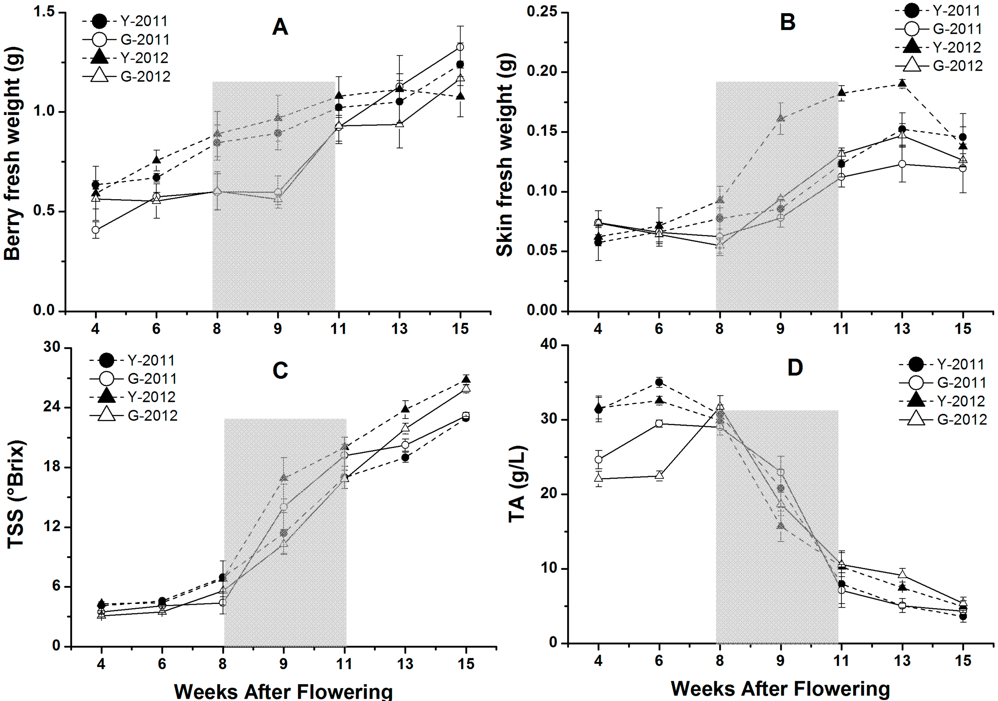 Molecules 19 13683 g004 550