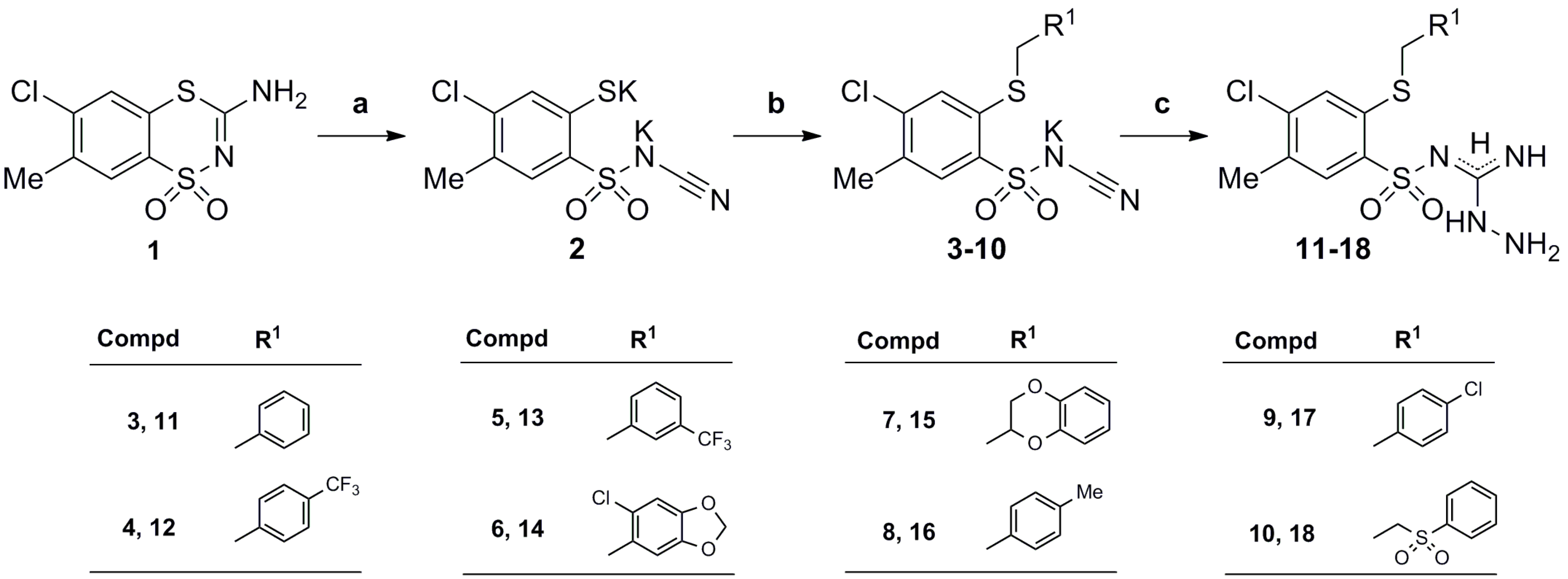 Molecules 19 13704 g002 550