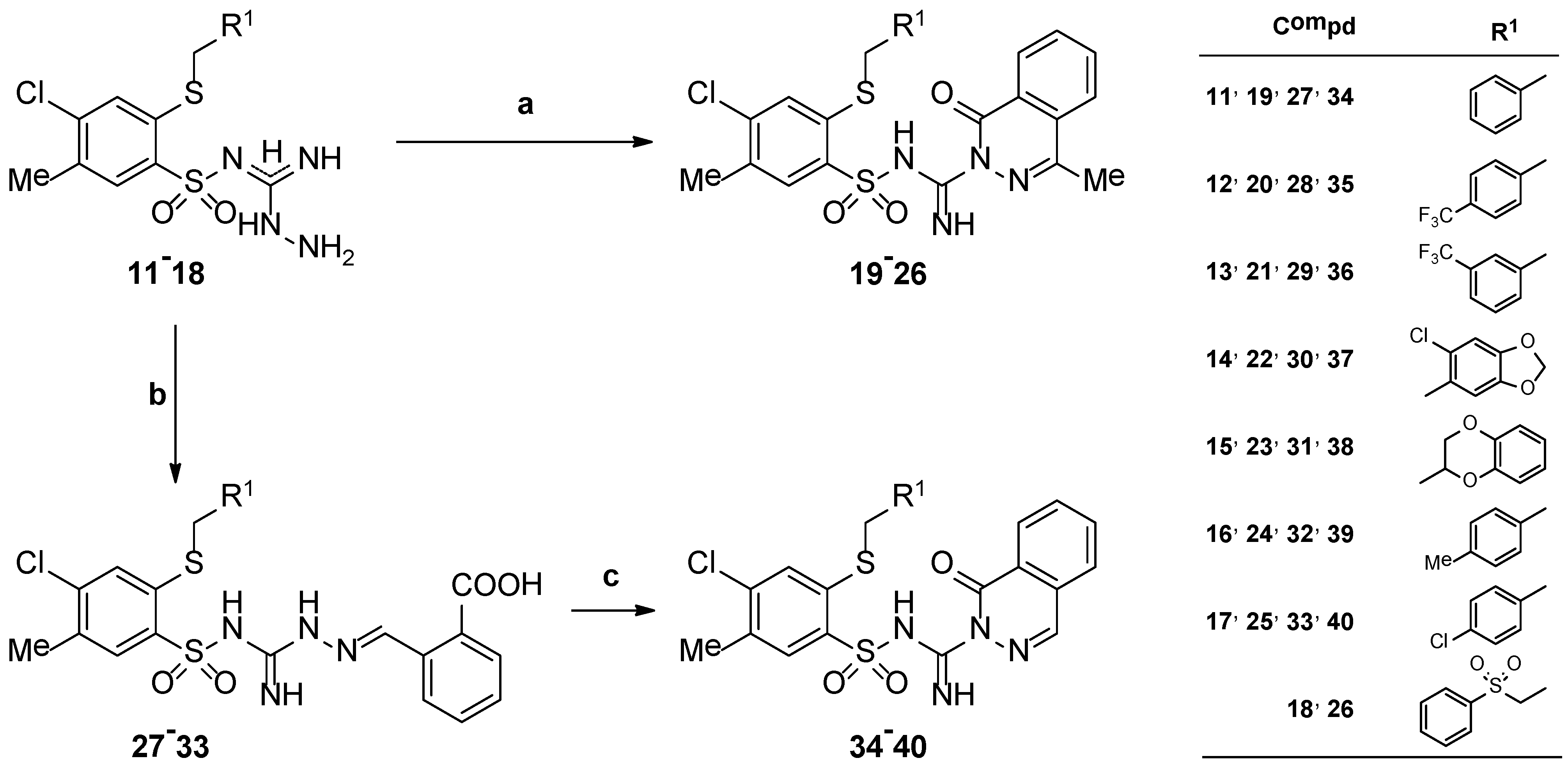 Molecules 19 13704 g003 550
