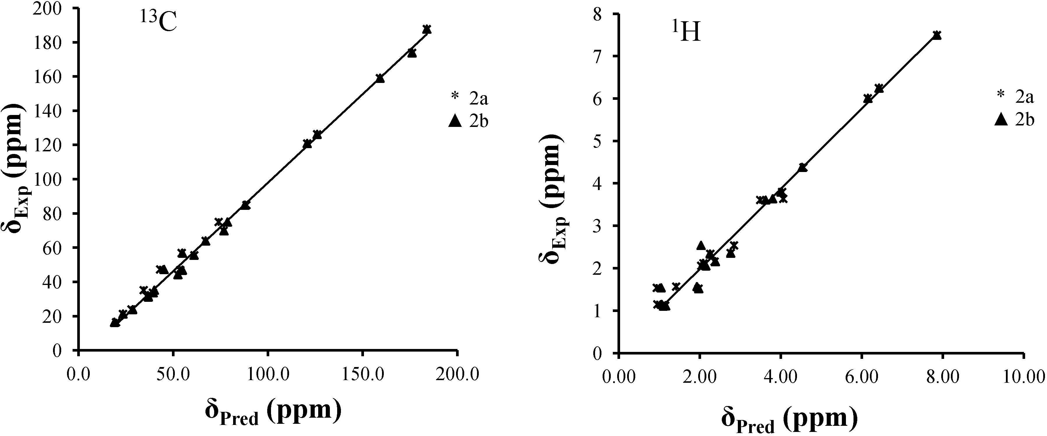 Molecules 19 13775 g003