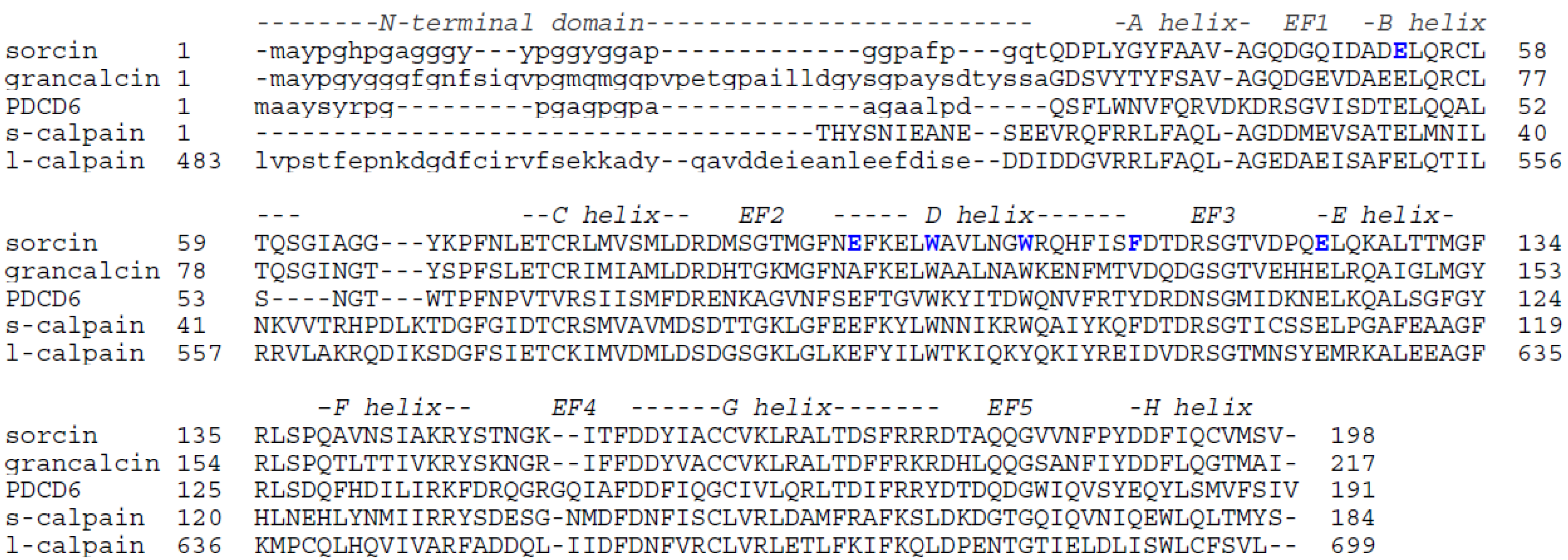 Molecules 19 13976 g001