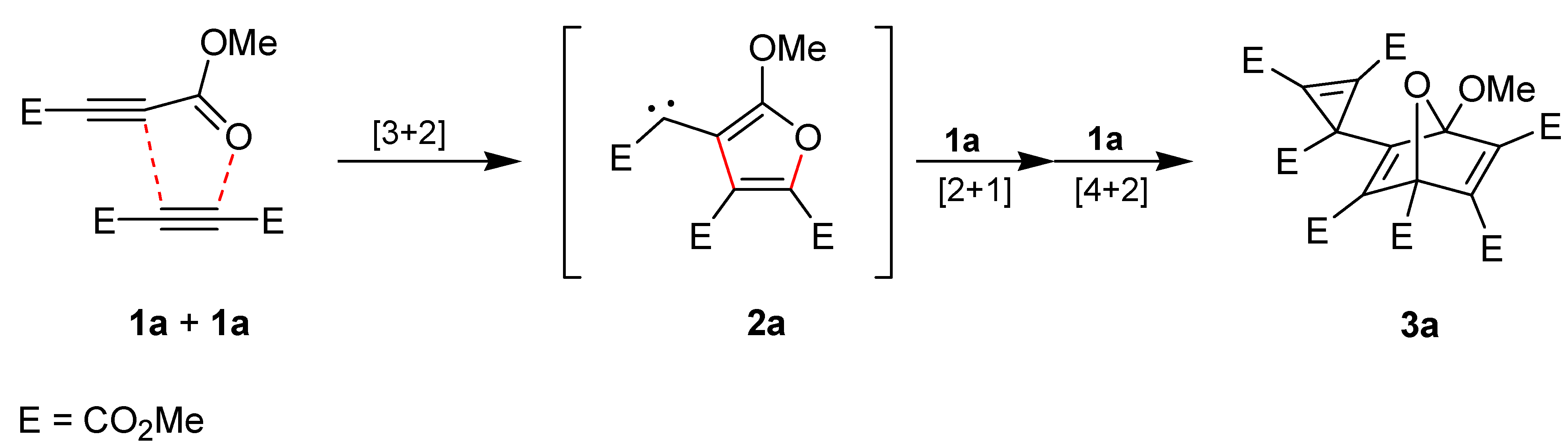 Molecules 19 14022 g003 550
