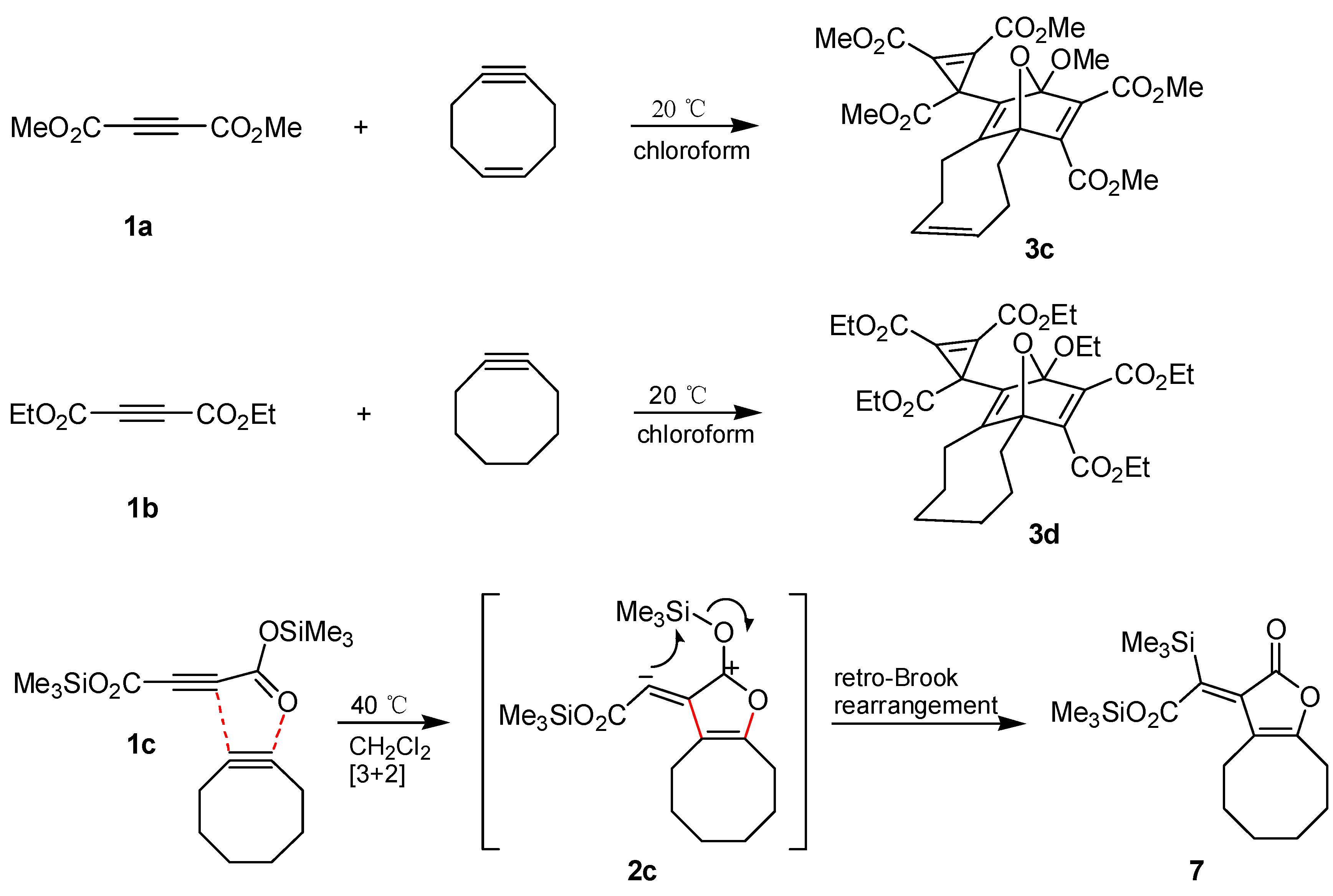 Molecules 19 14022 g005 550