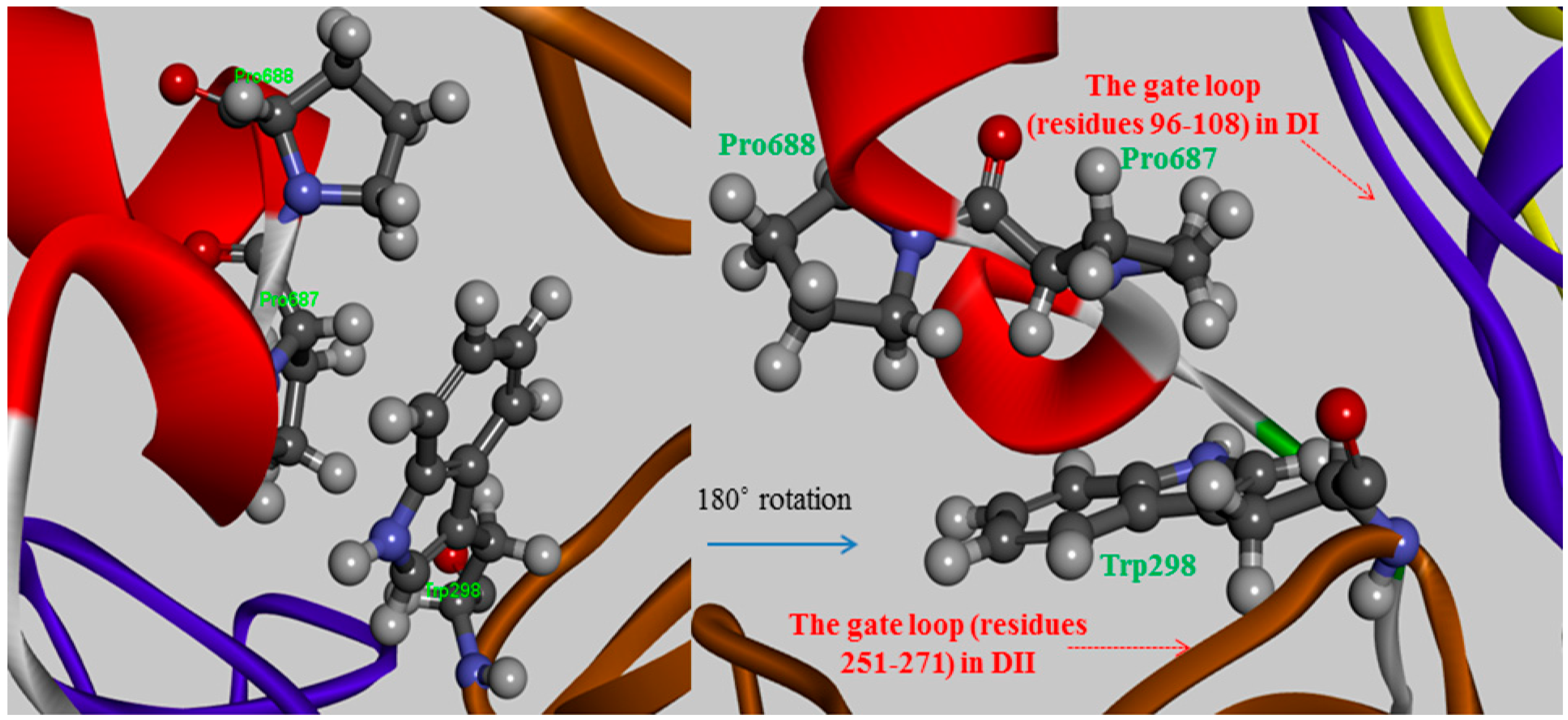 Molecules 19 14316 g003 550