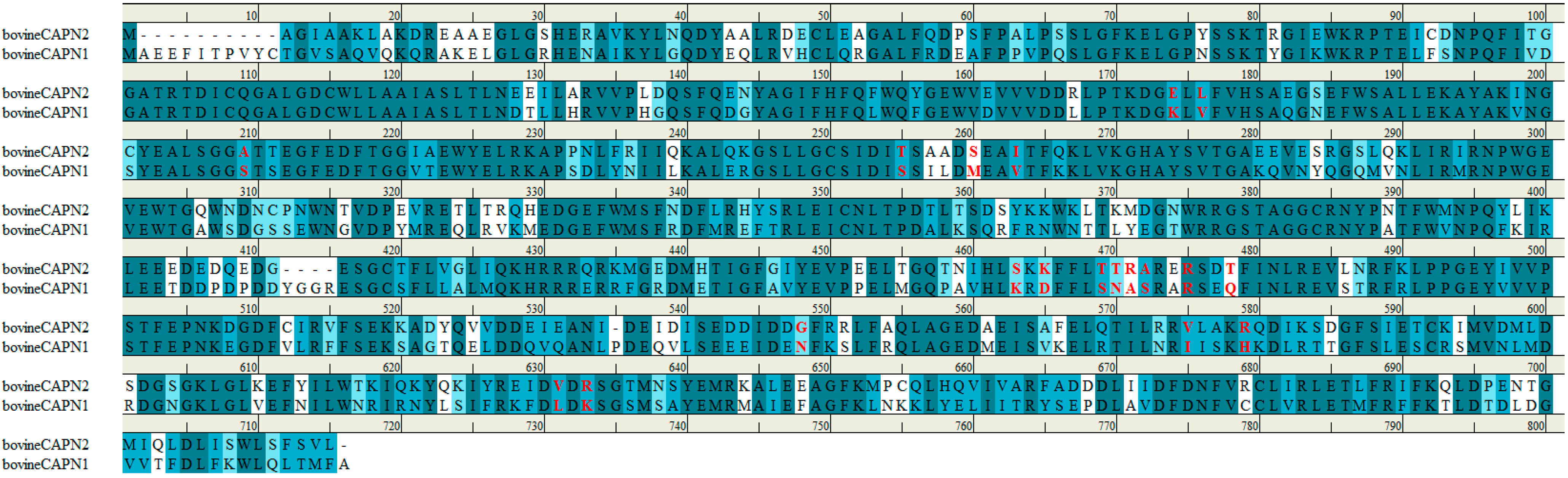 Molecules 19 14316 g008 550