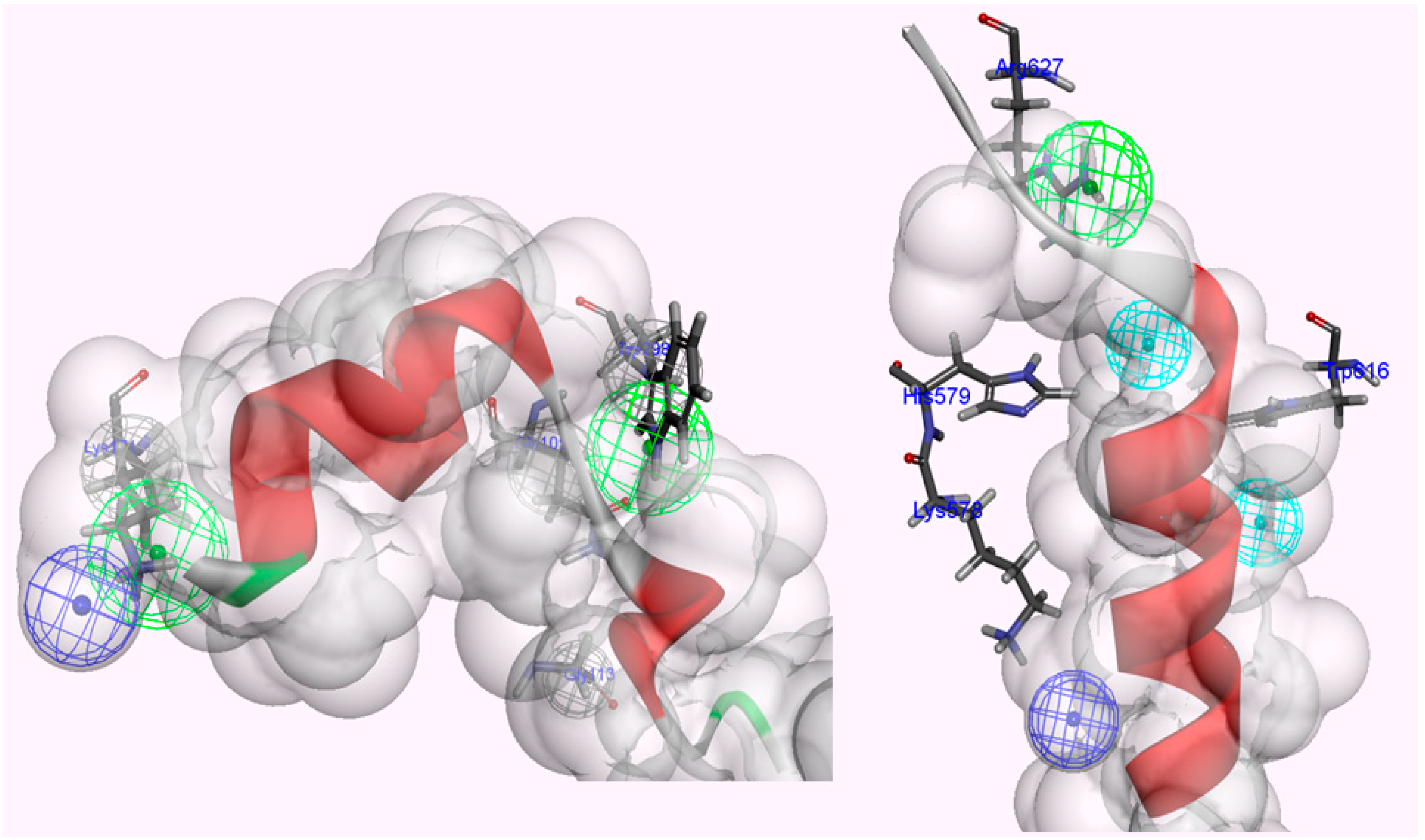 Molecules 19 14316 g013 550
