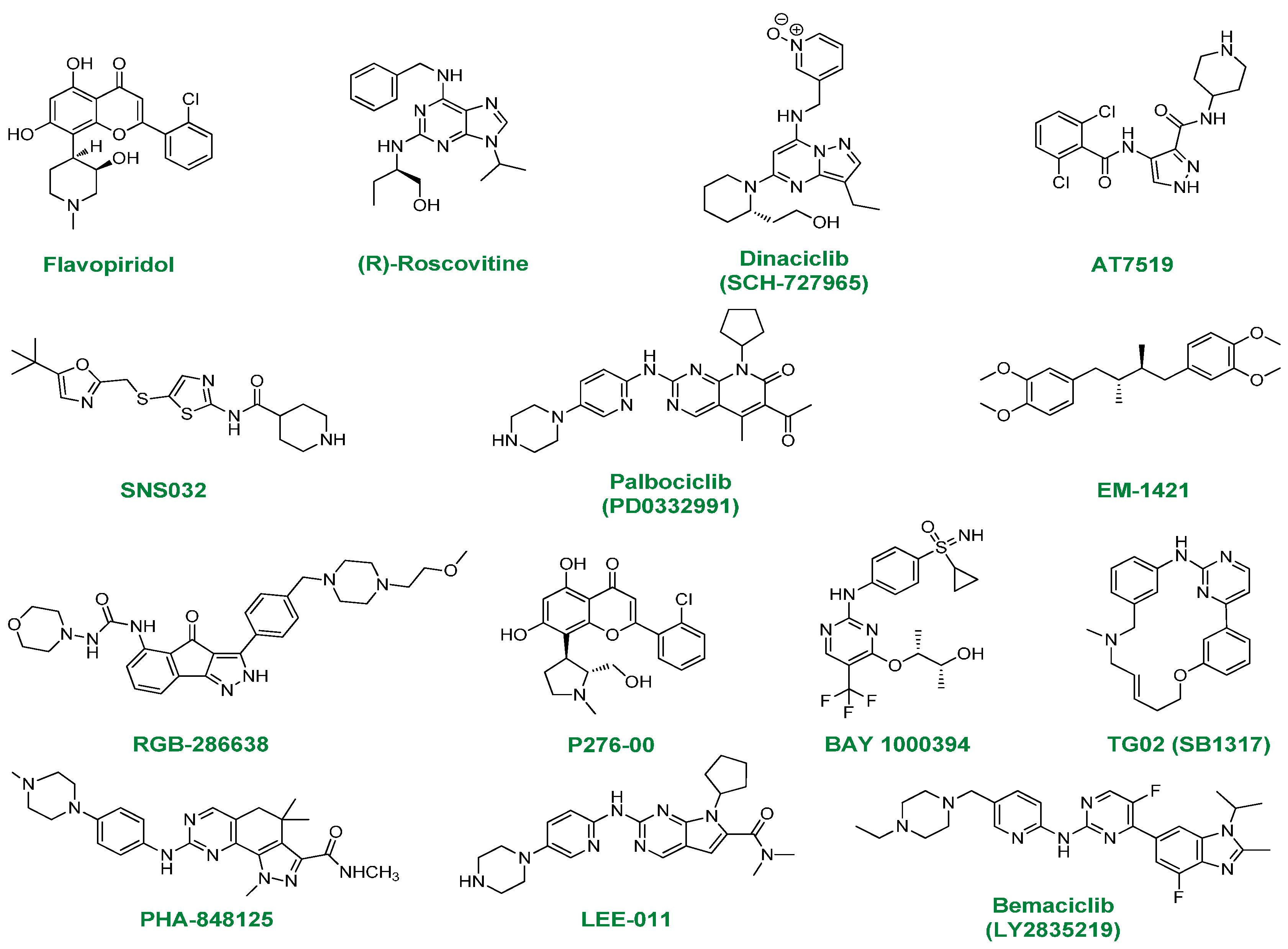 Molecules 19 14366 g002