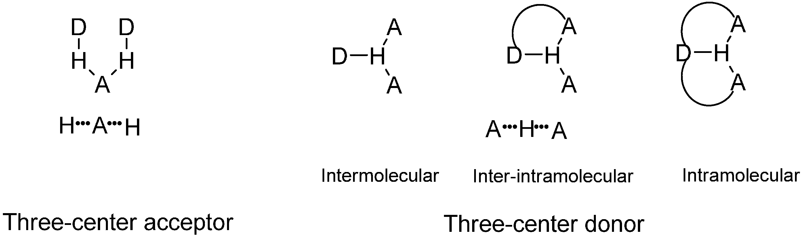Molecules 19 14446 g001