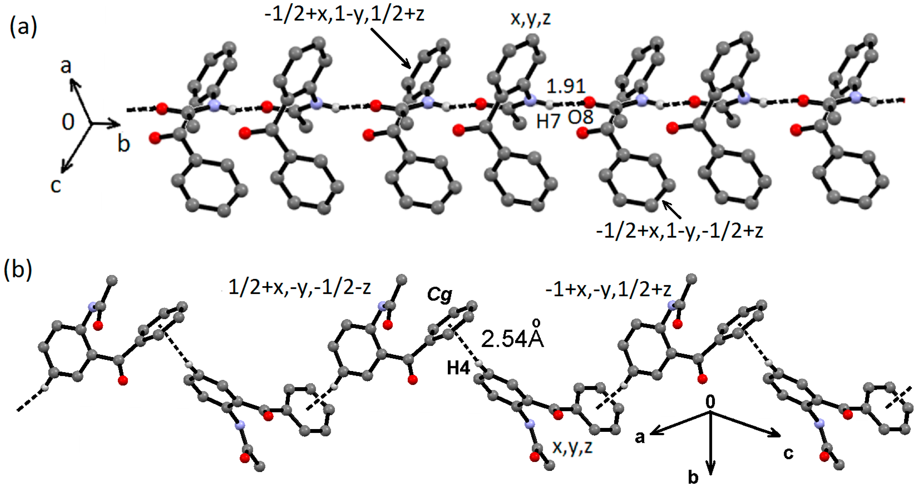 Molecules 19 14446 g006