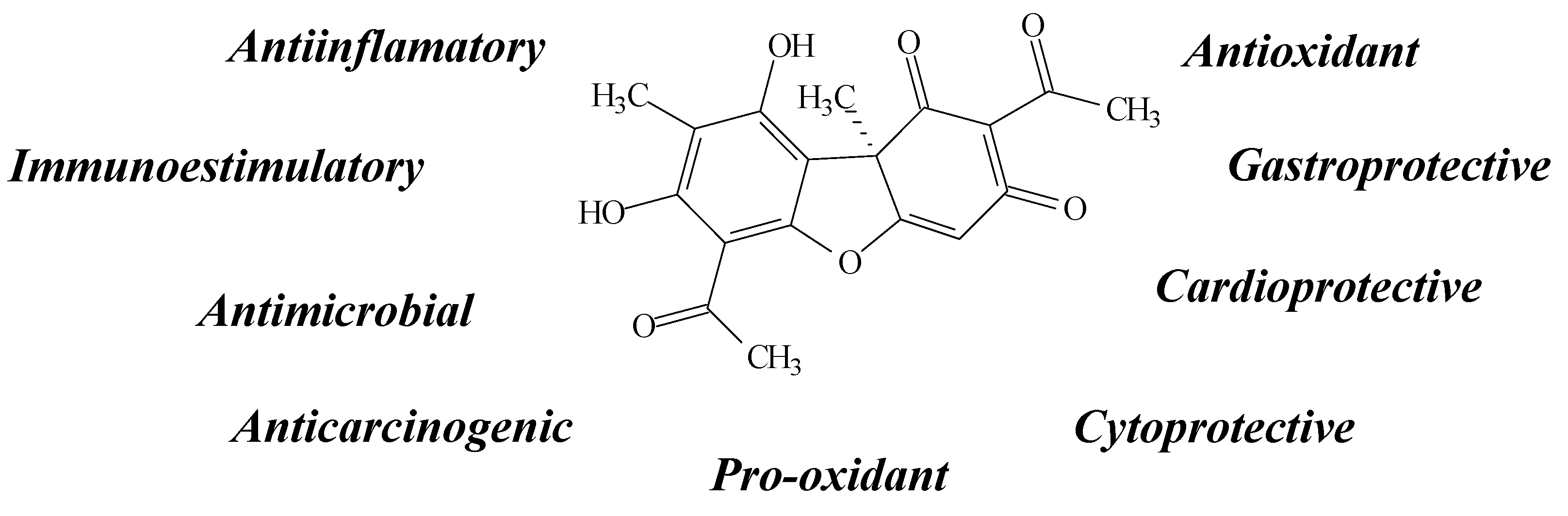 Molecules 19 14496 g002