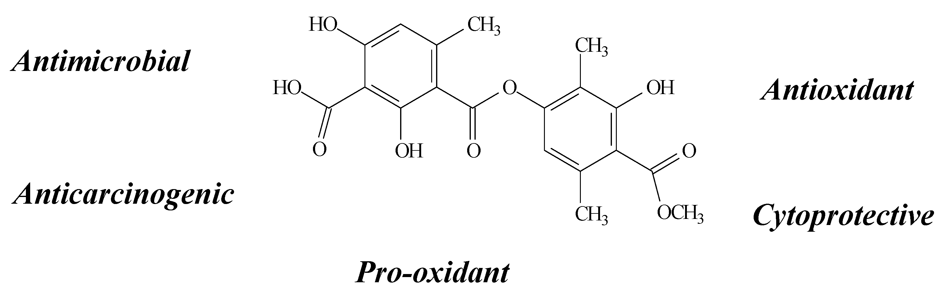 Molecules 19 14496 g003
