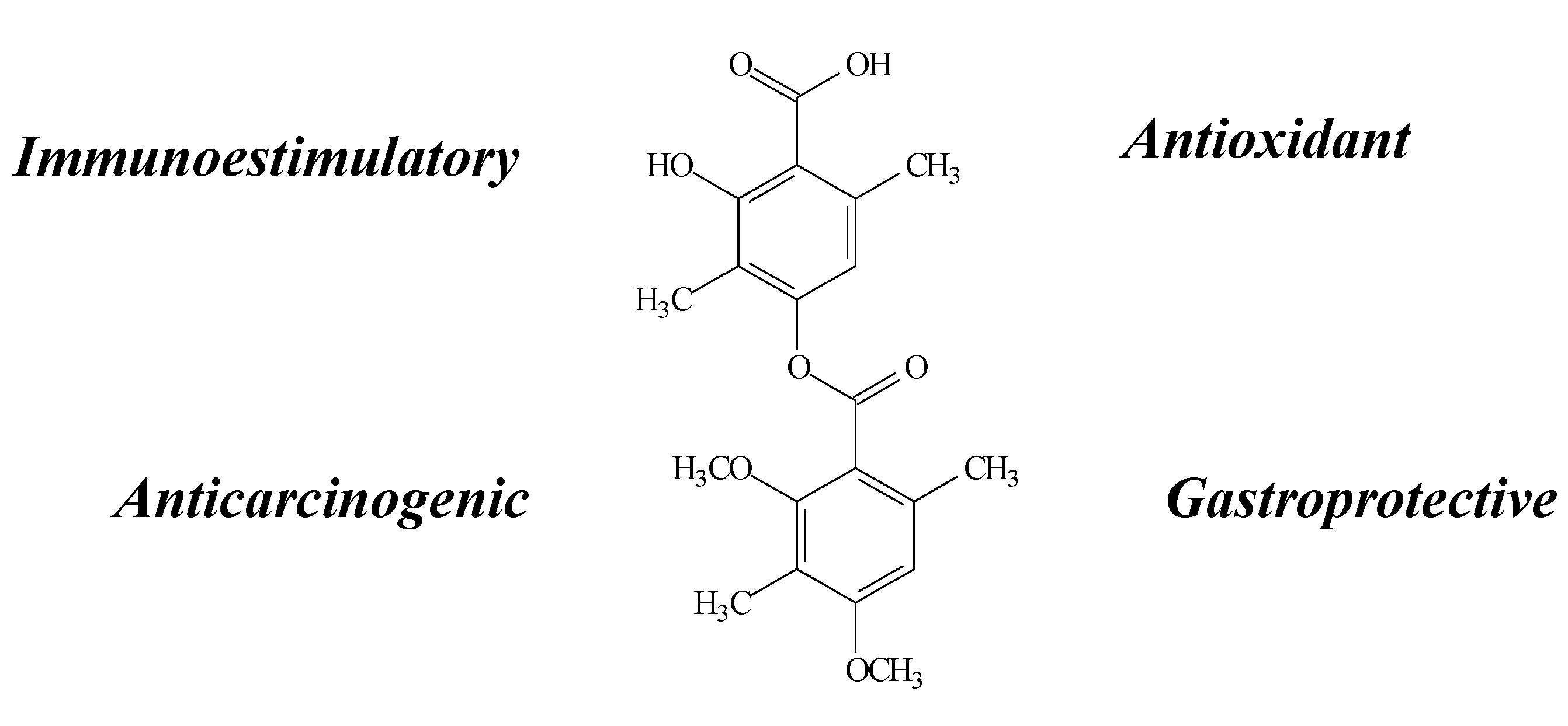 Molecules 19 14496 g005