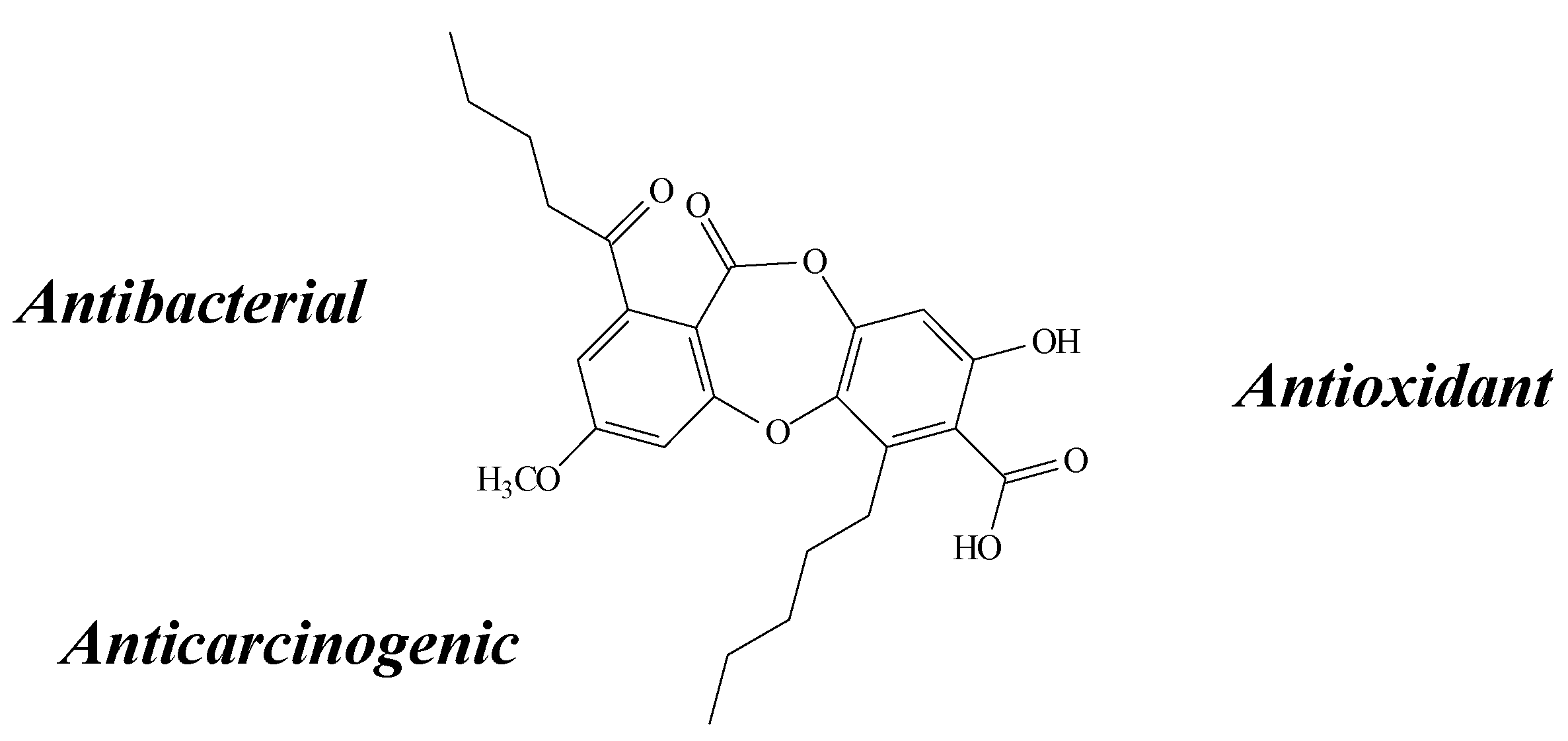 Molecules 19 14496 g006
