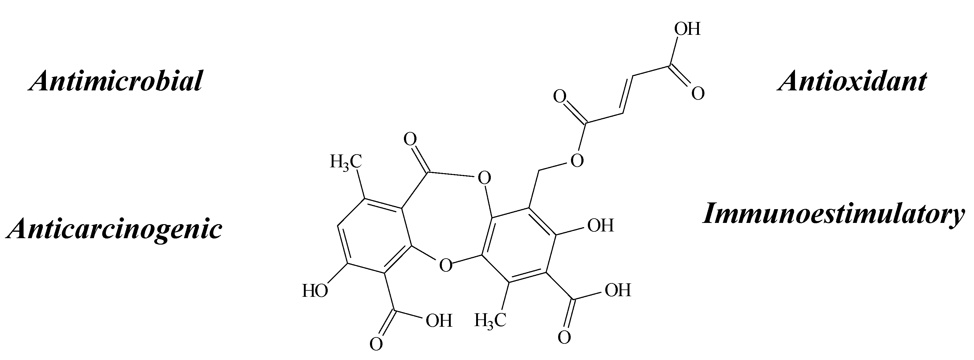 Molecules 19 14496 g008