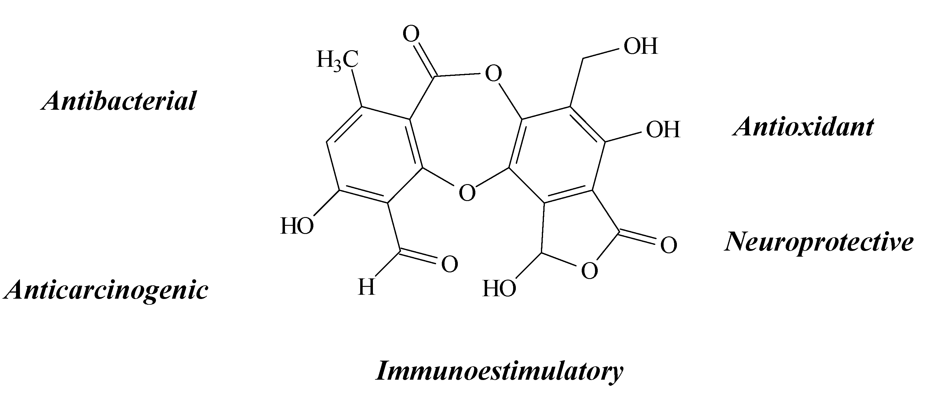 Molecules 19 14496 g009
