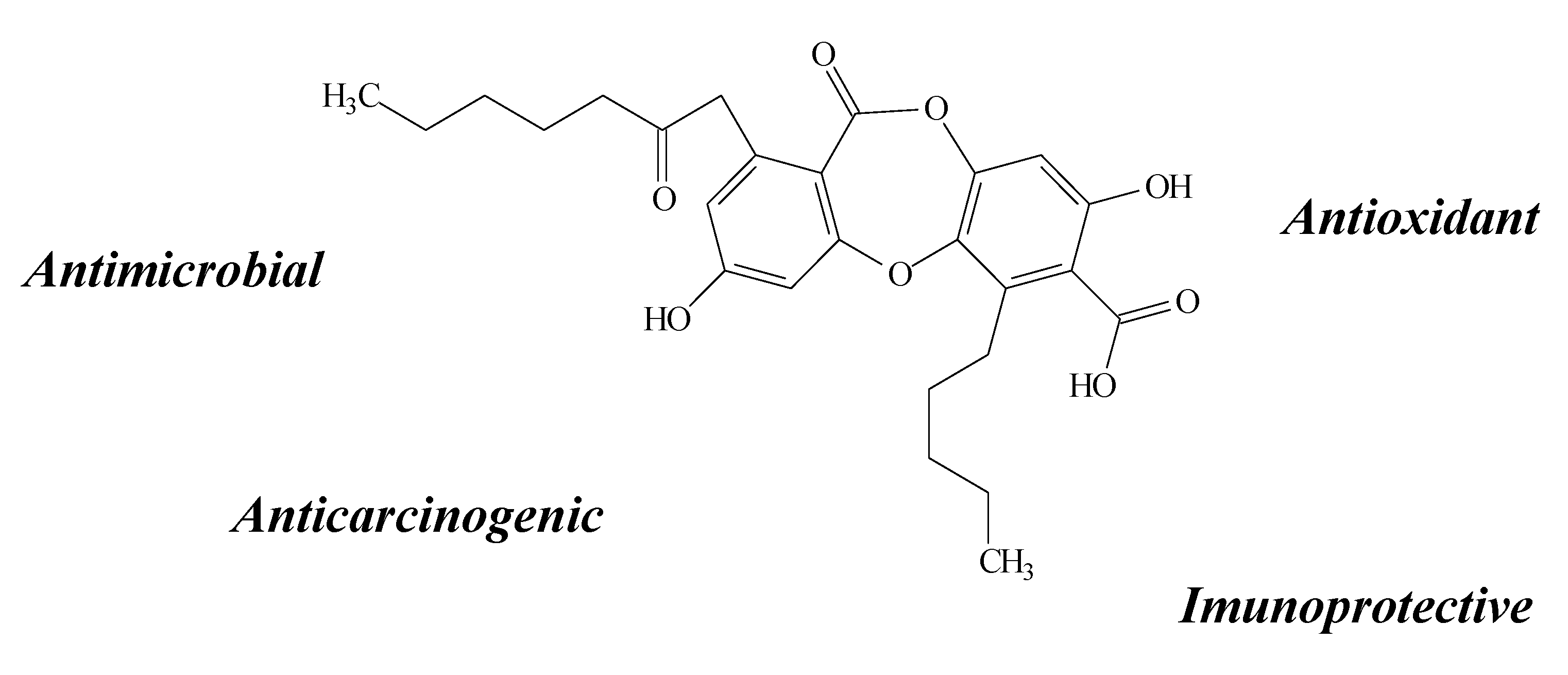 Molecules 19 14496 g010