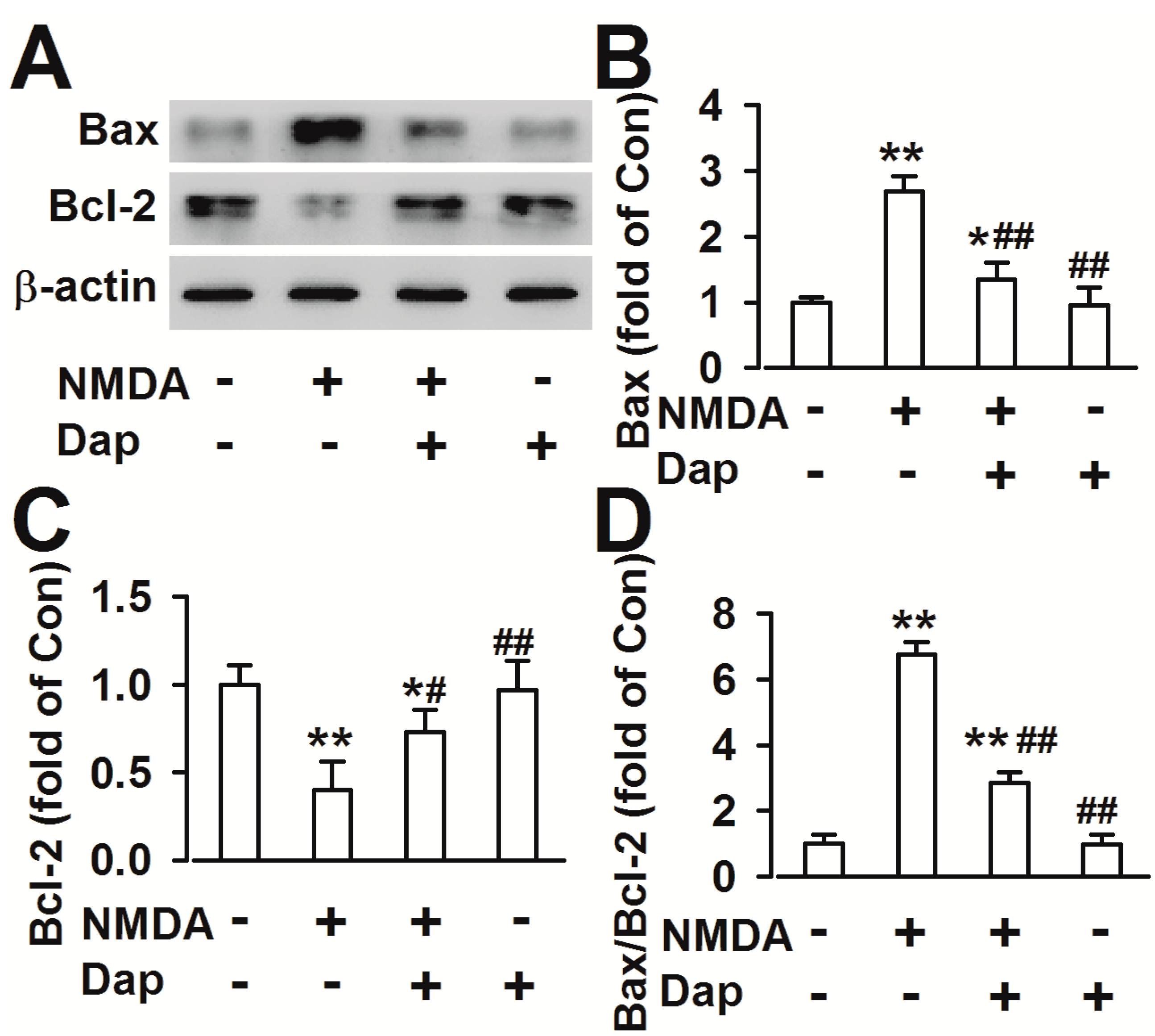 Molecules 19 14542 g003
